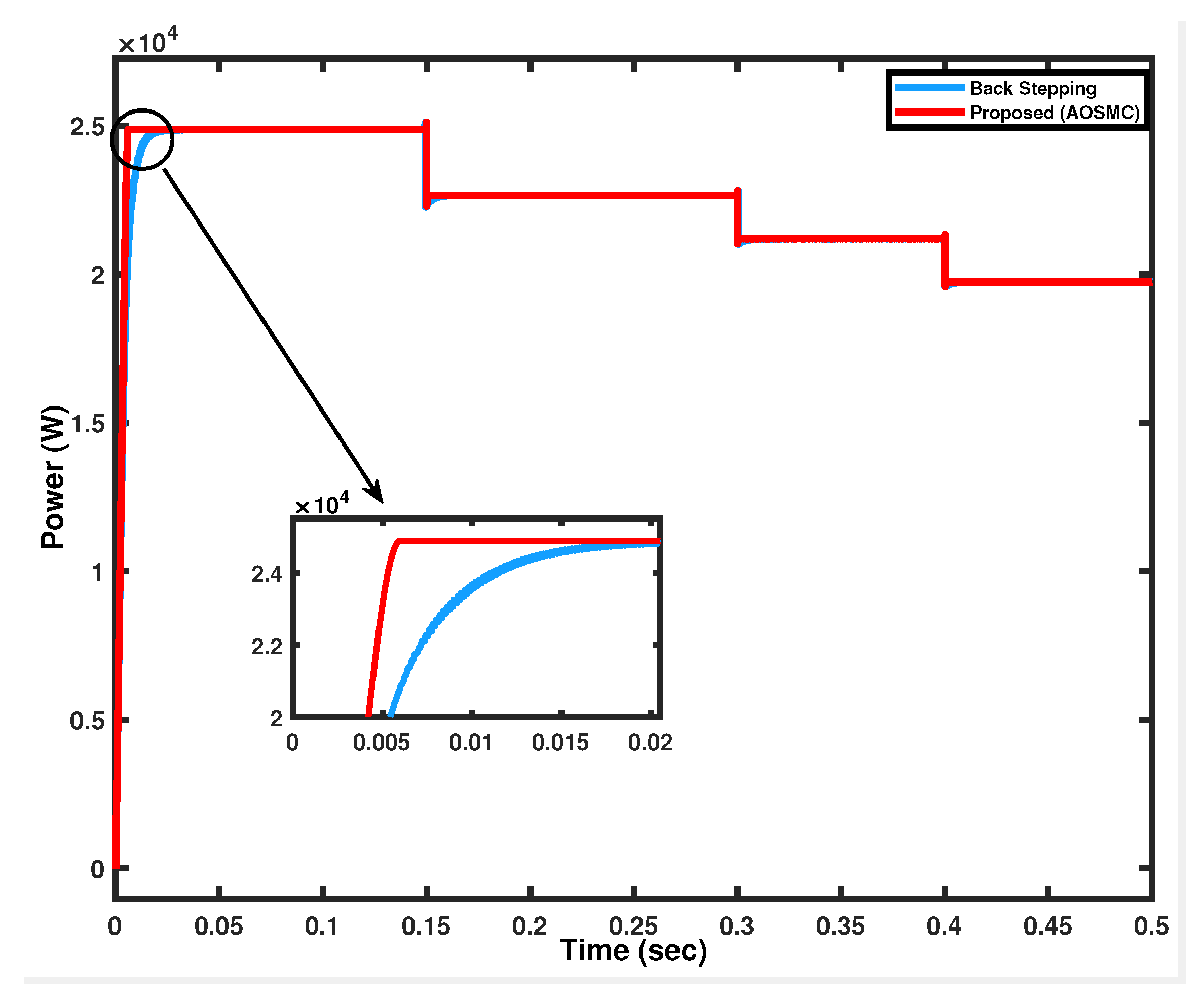 Applsci 12 02773 g020