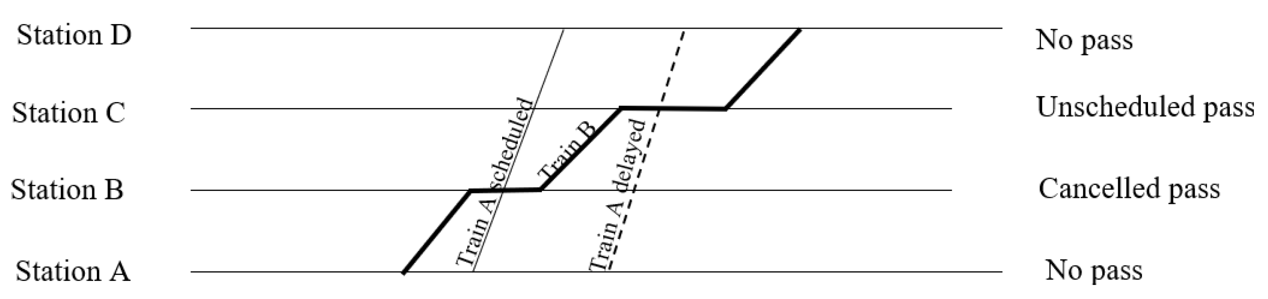 Applsci 12 02775 g002