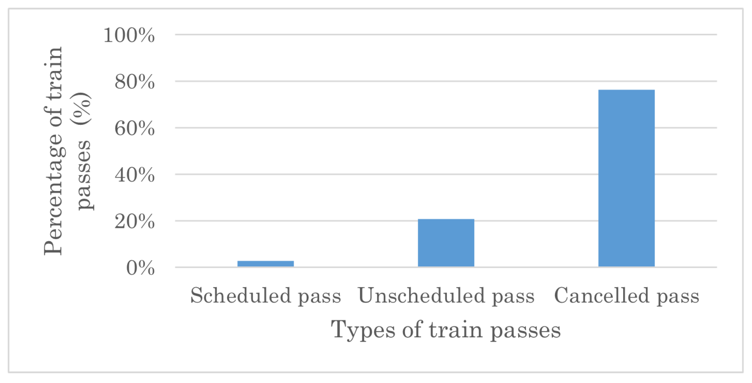 Applsci 12 02775 g003