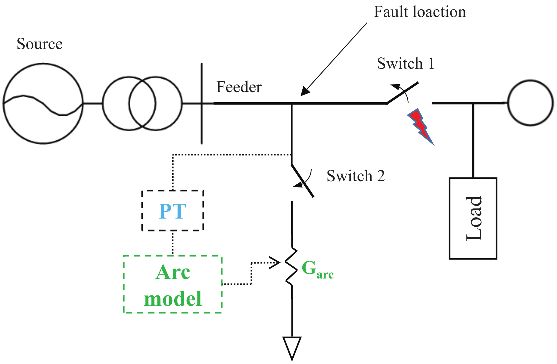Applsci 12 02777 g001