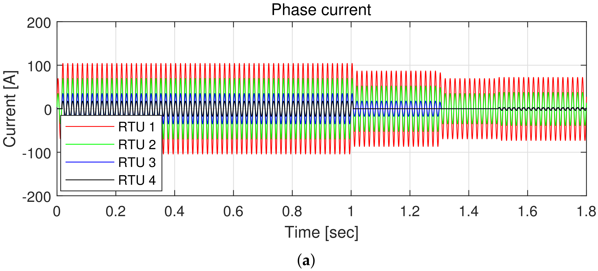 Applsci 12 02777 g011a