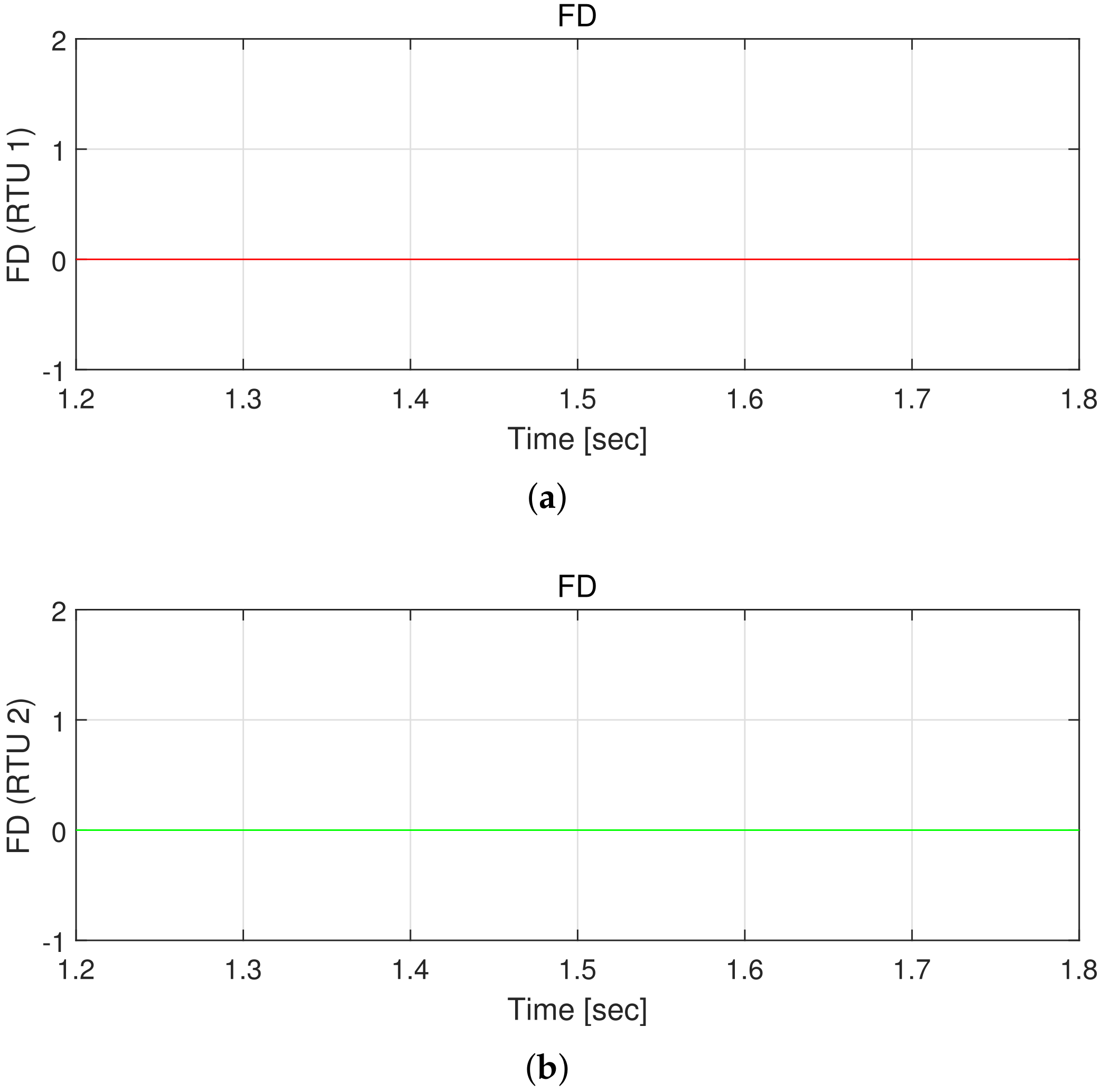 Applsci 12 02777 g012a