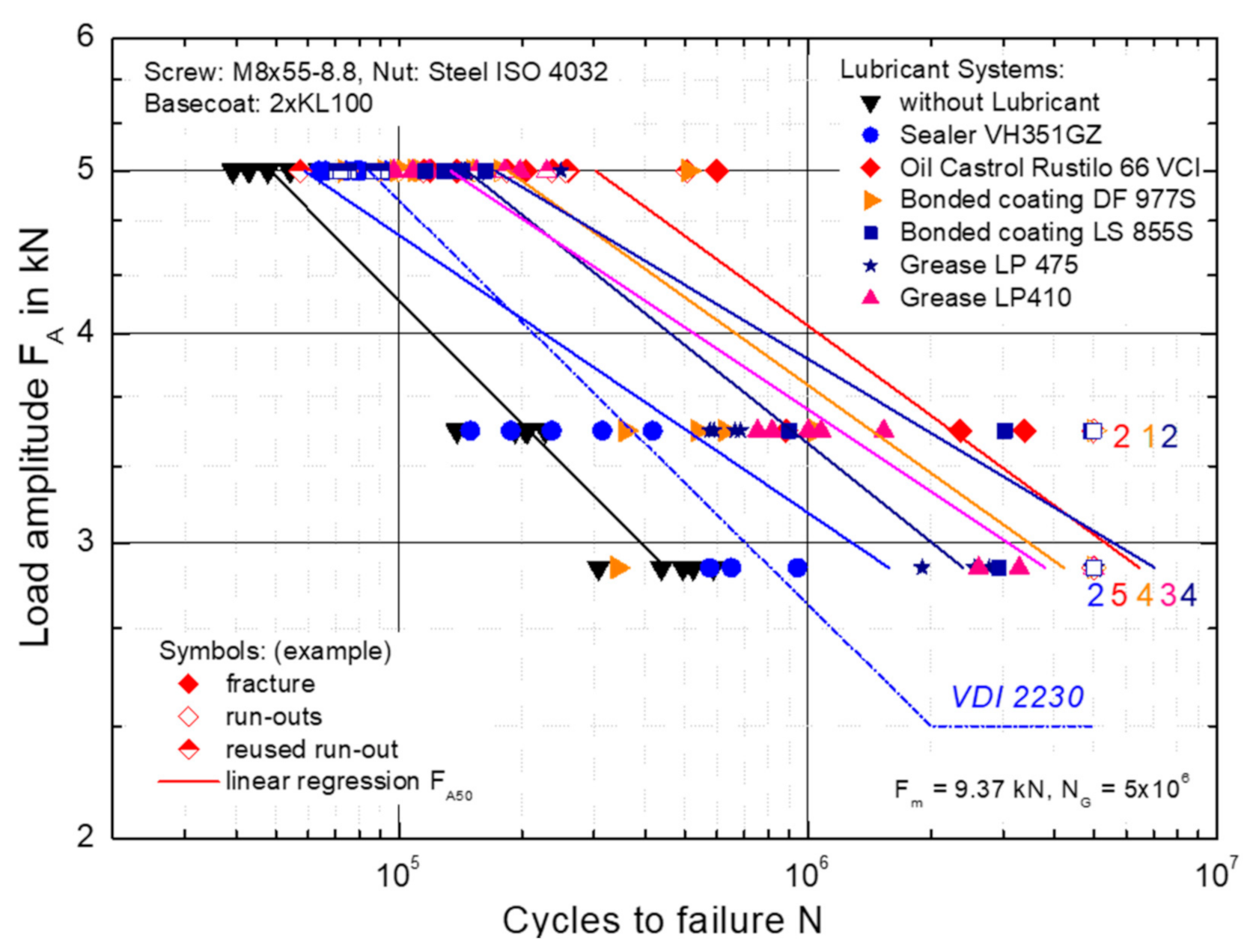 Applsci 12 02778 g006
