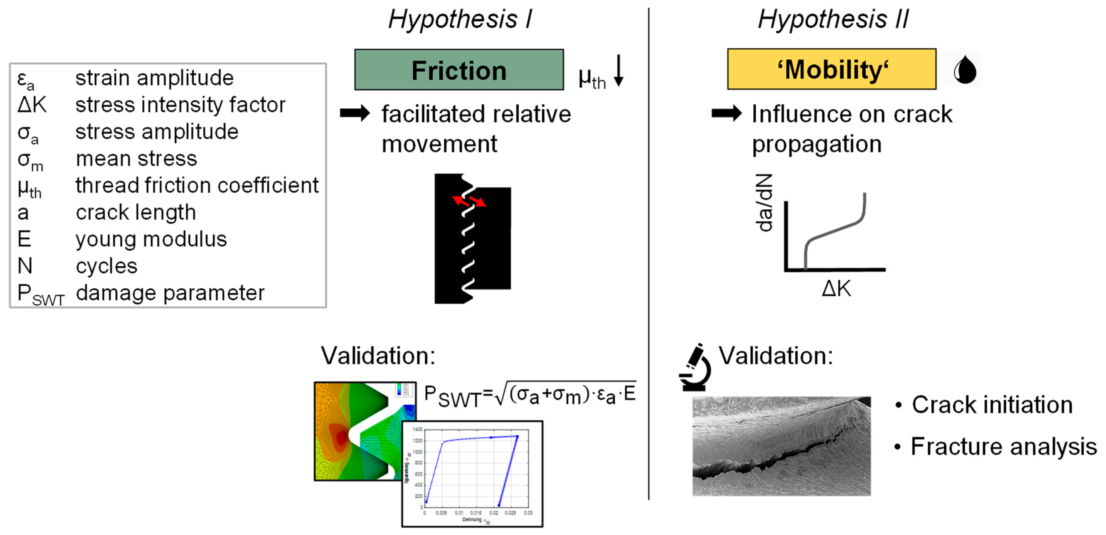 Applsci 12 02778 g008