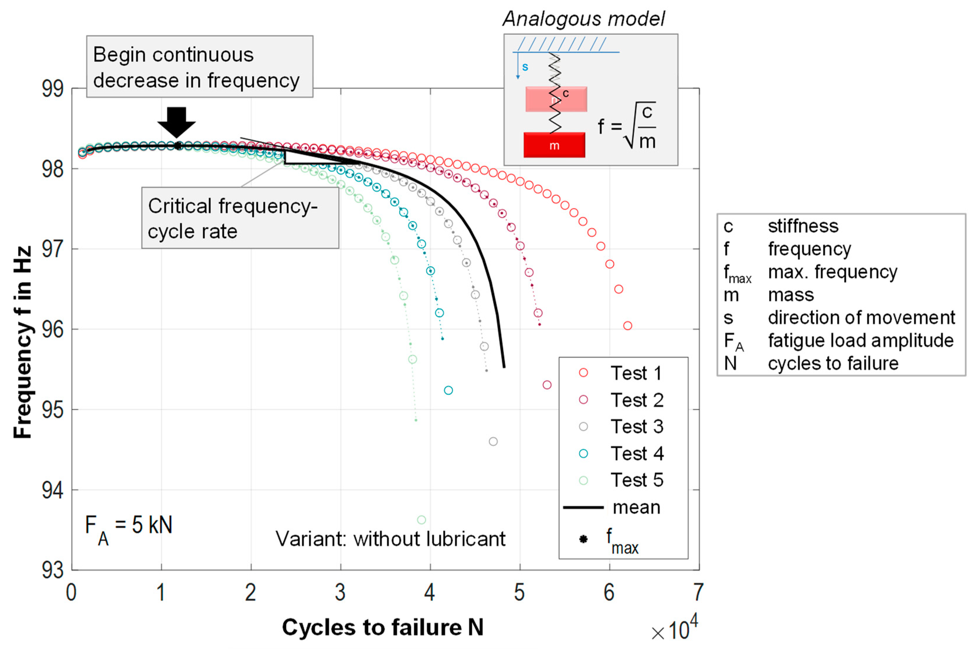 Applsci 12 02778 g010