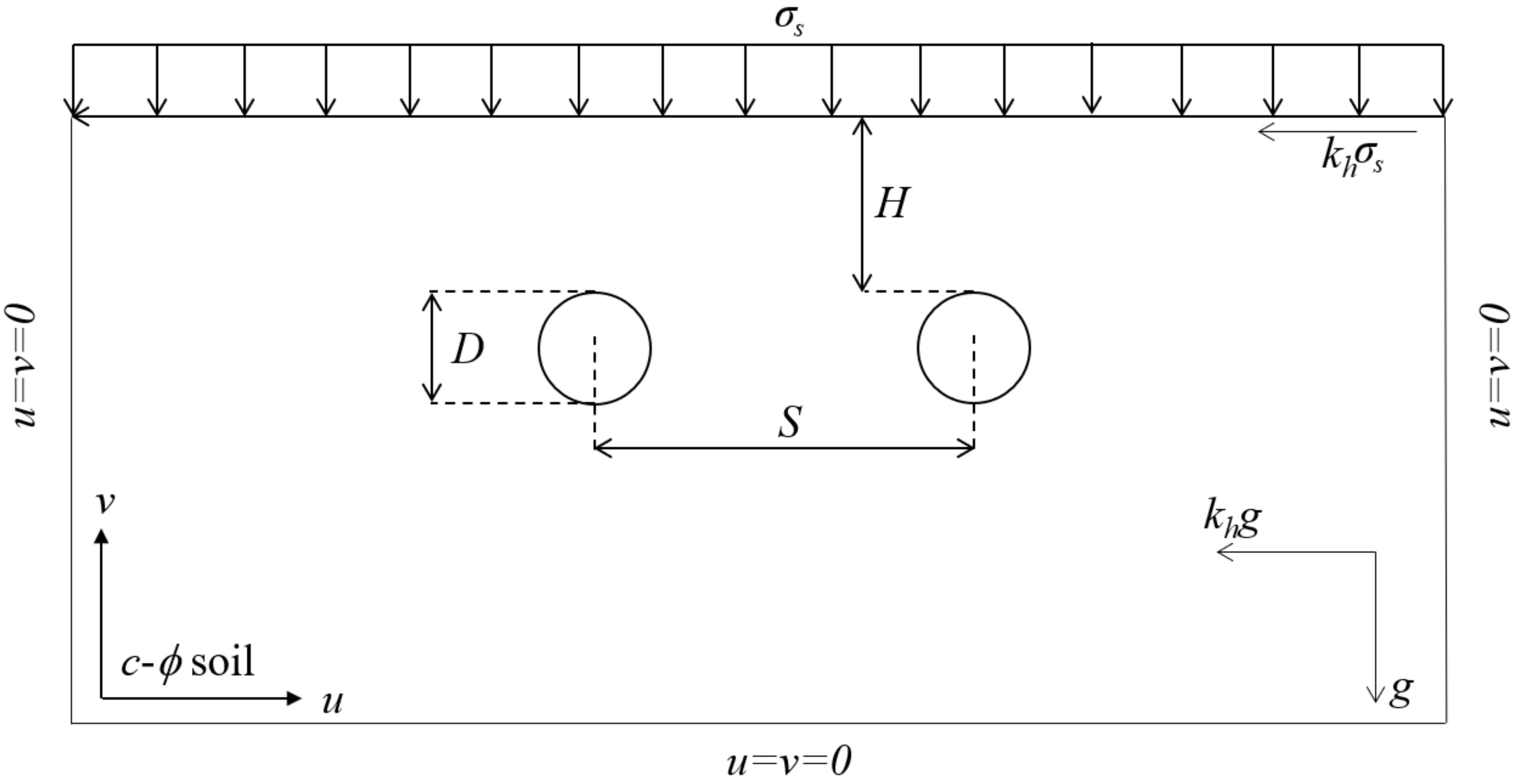 Applsci 12 02779 g001 Applsci 12 02779 g001