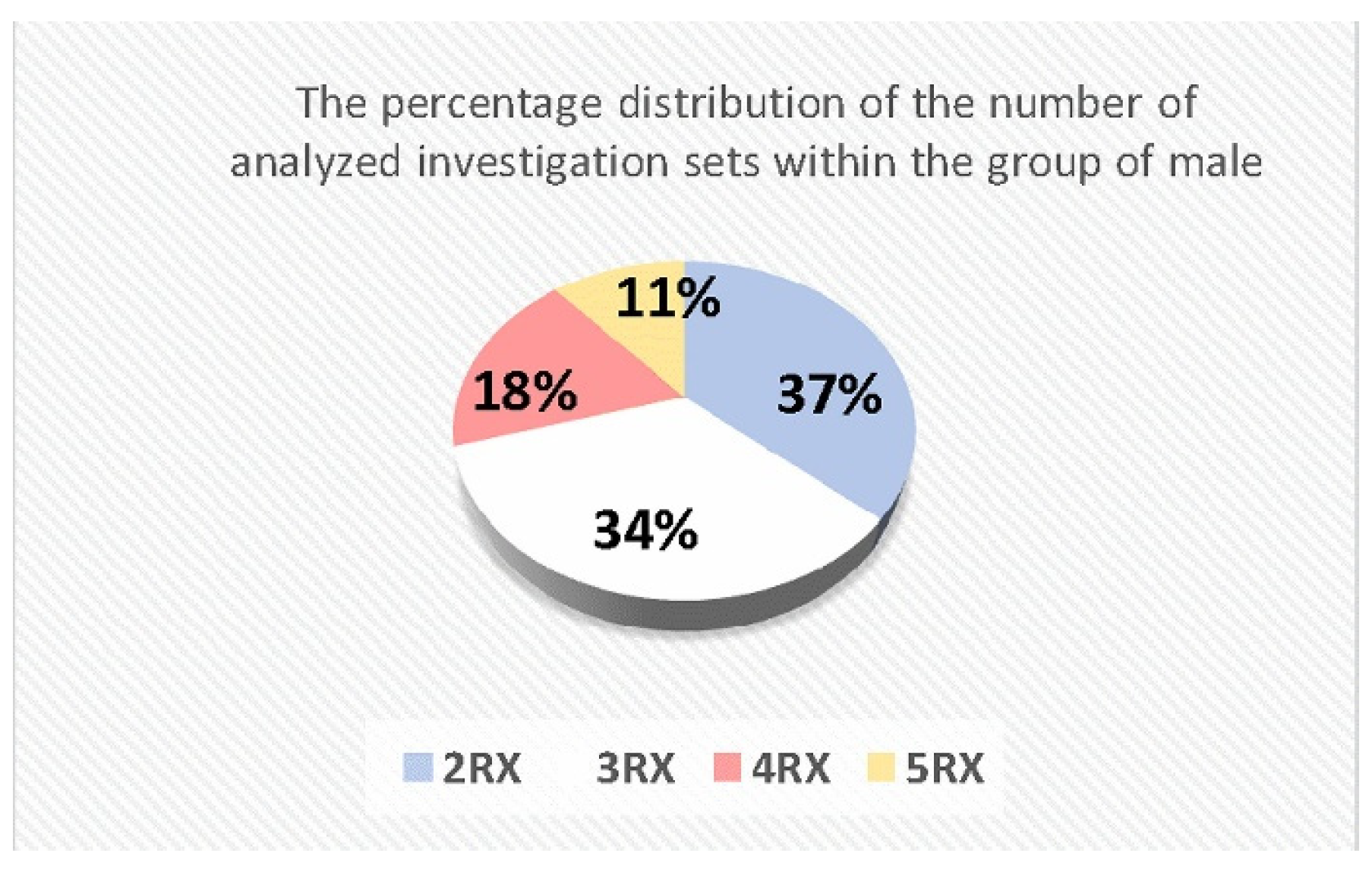Applsci 12 02783 g002