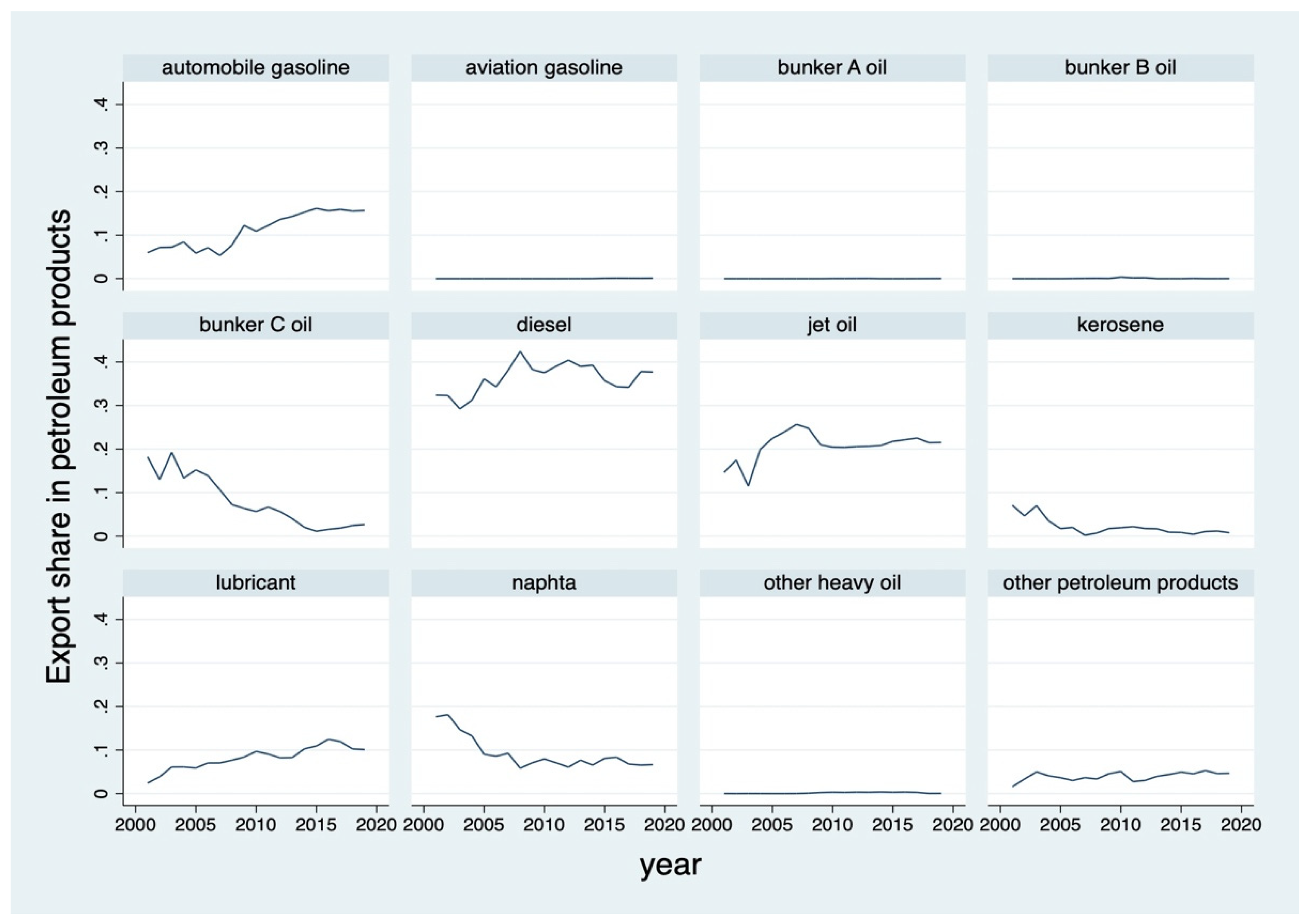 Applsci 12 02789 g001