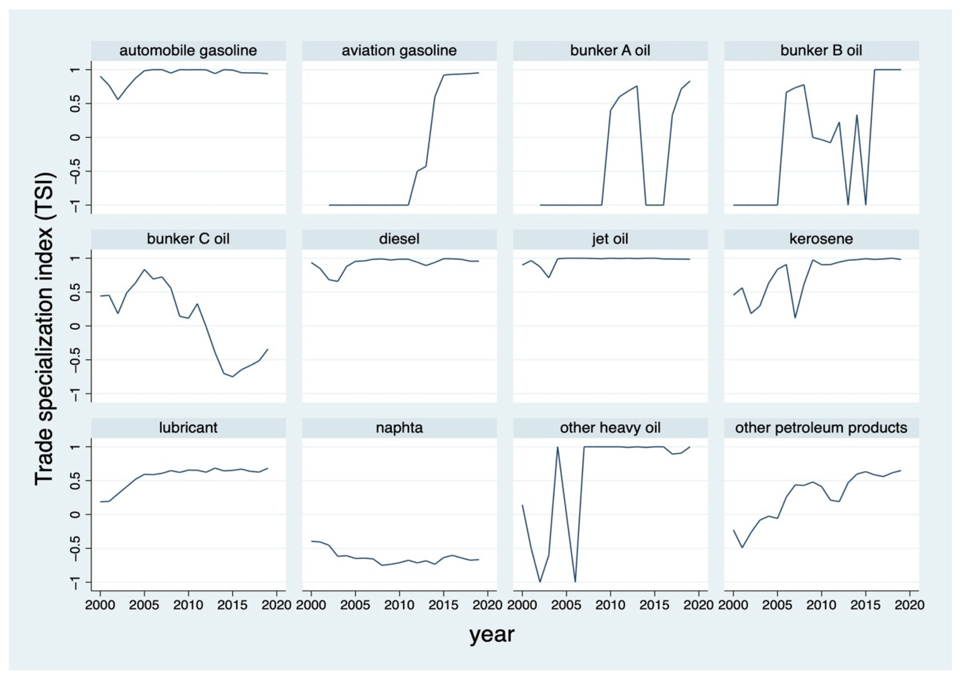 Applsci 12 02789 g003