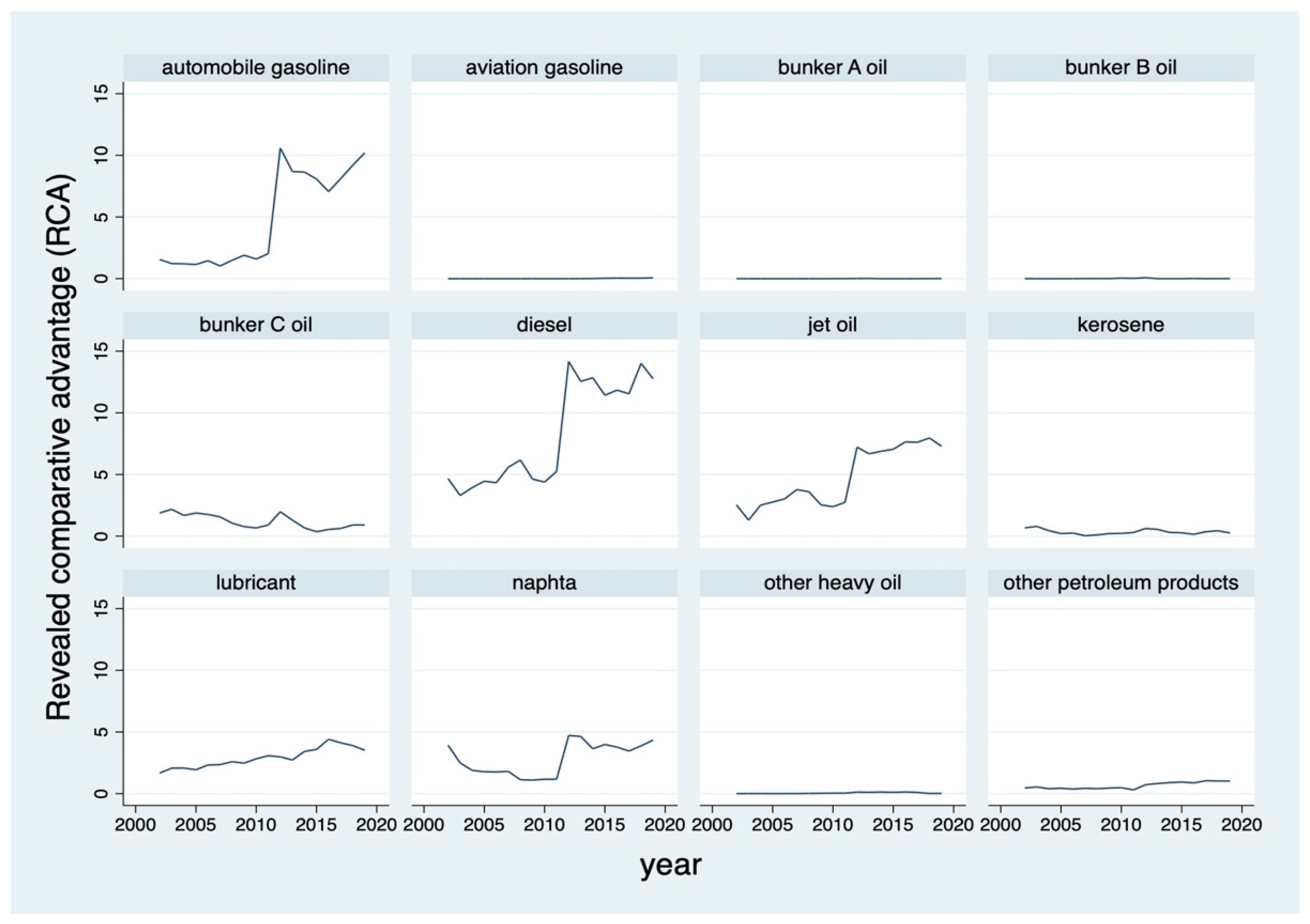 Applsci 12 02789 g004