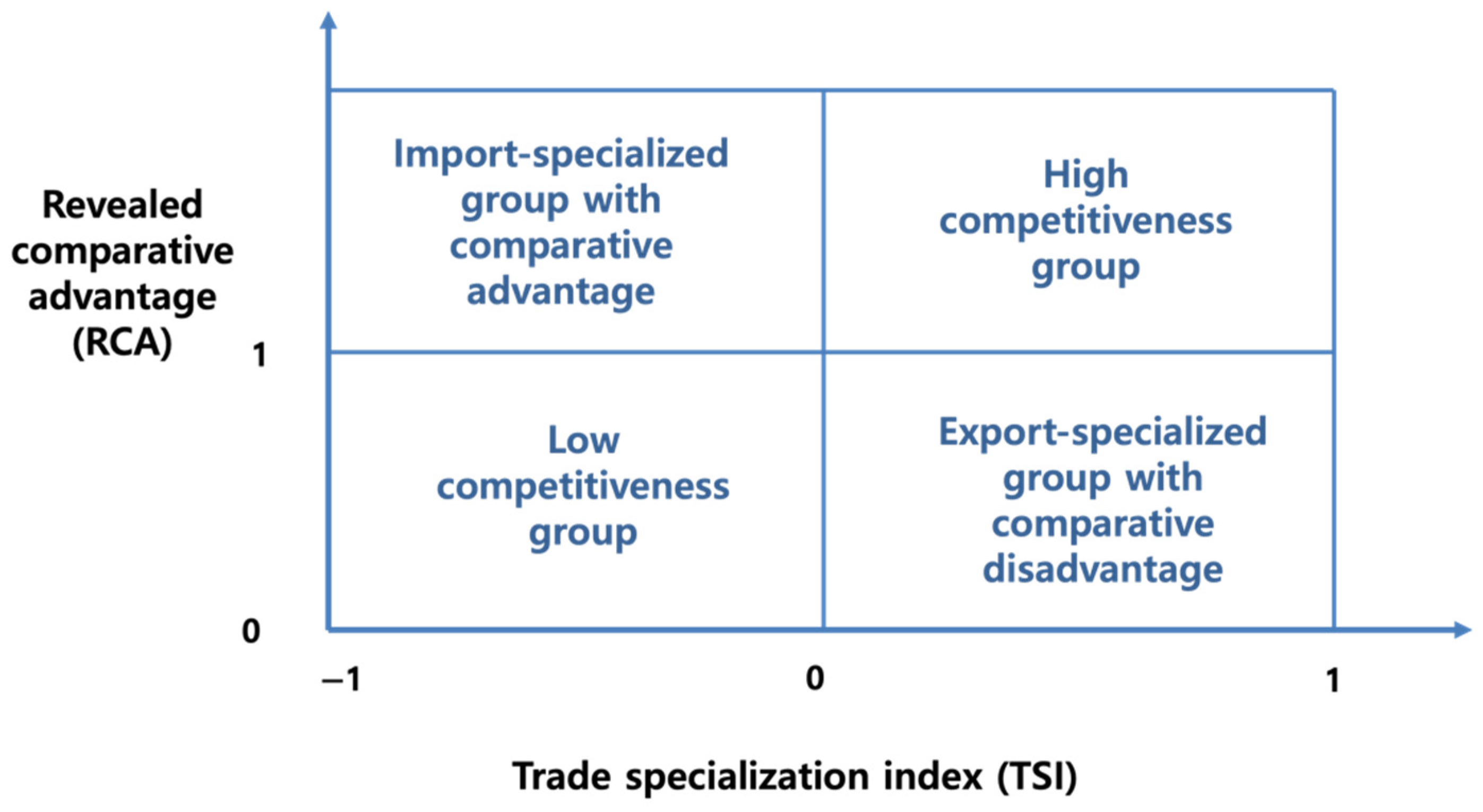 Applsci 12 02789 g005