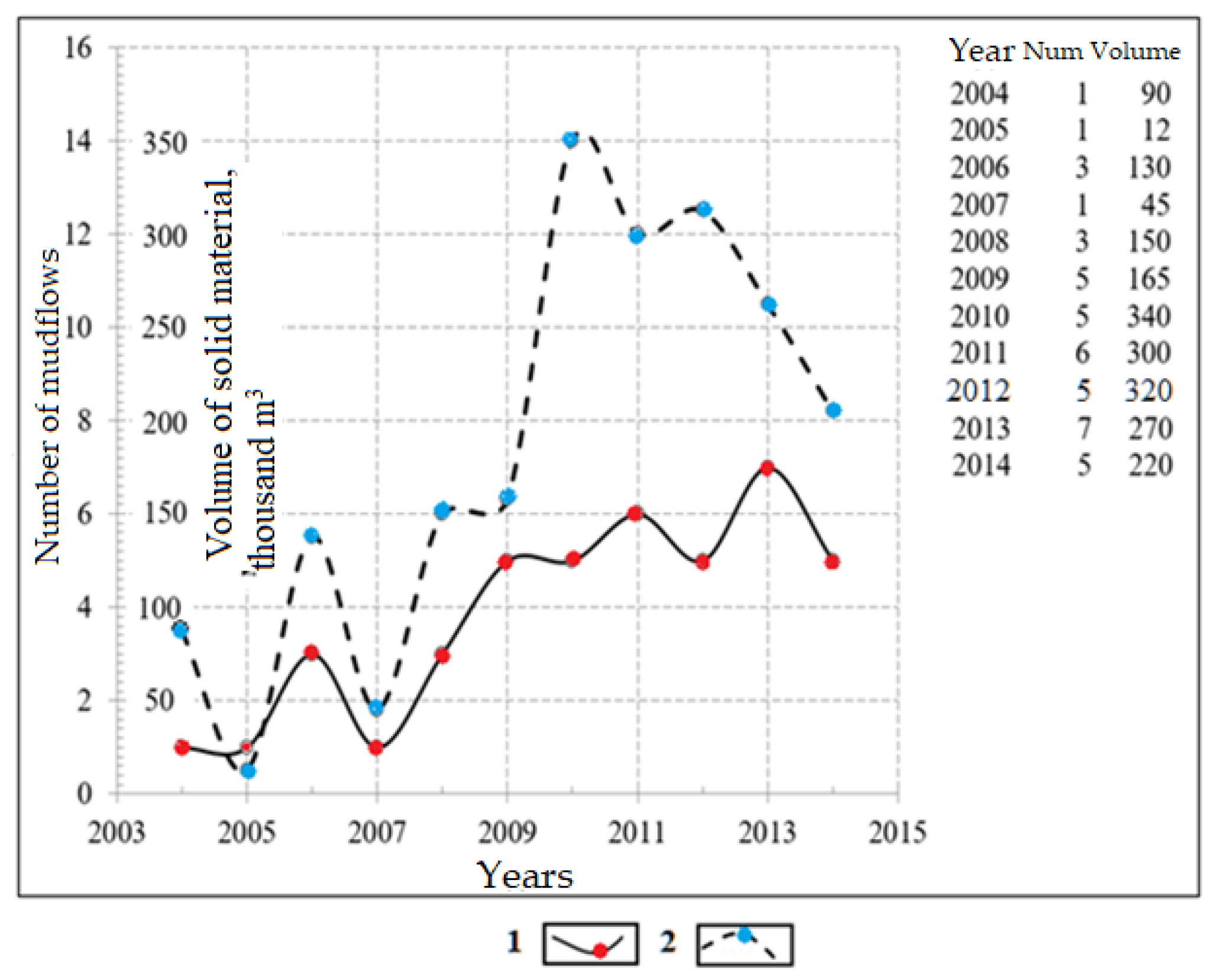 Applsci 12 02790 g005