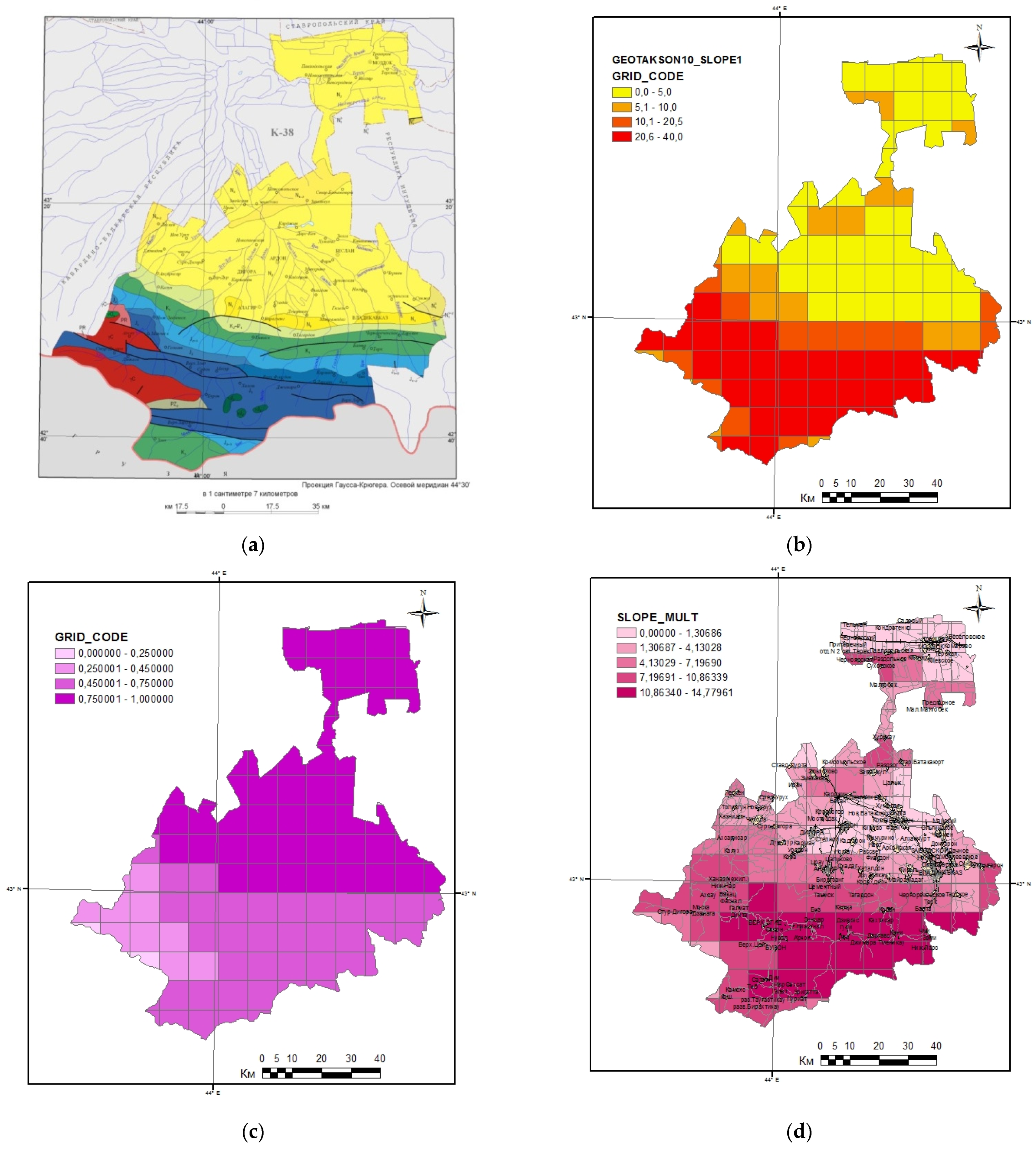 Applsci 12 02790 g007