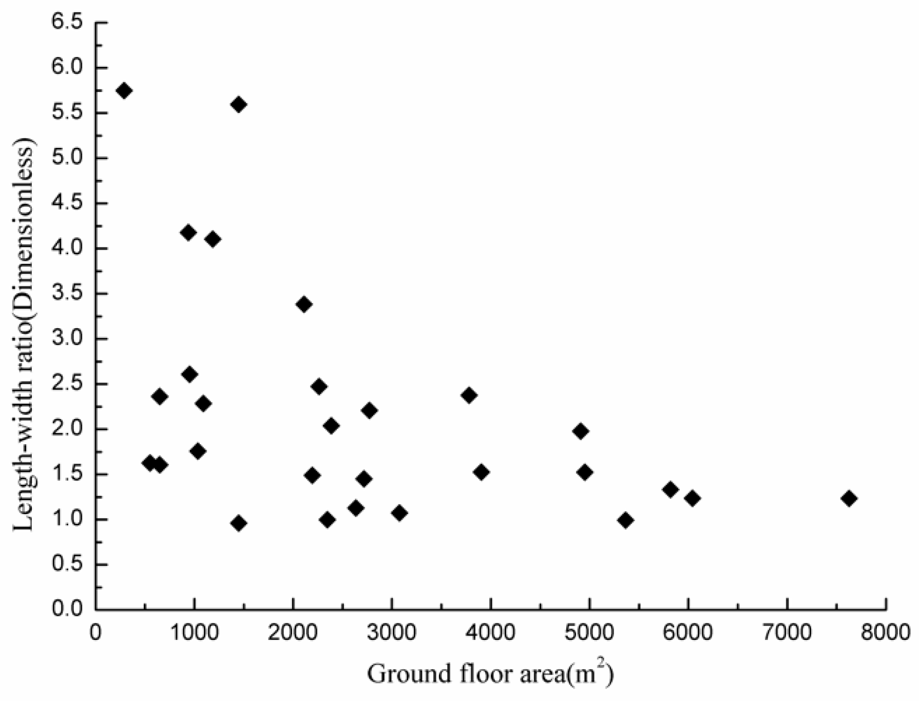 Applsci 12 02792 g005