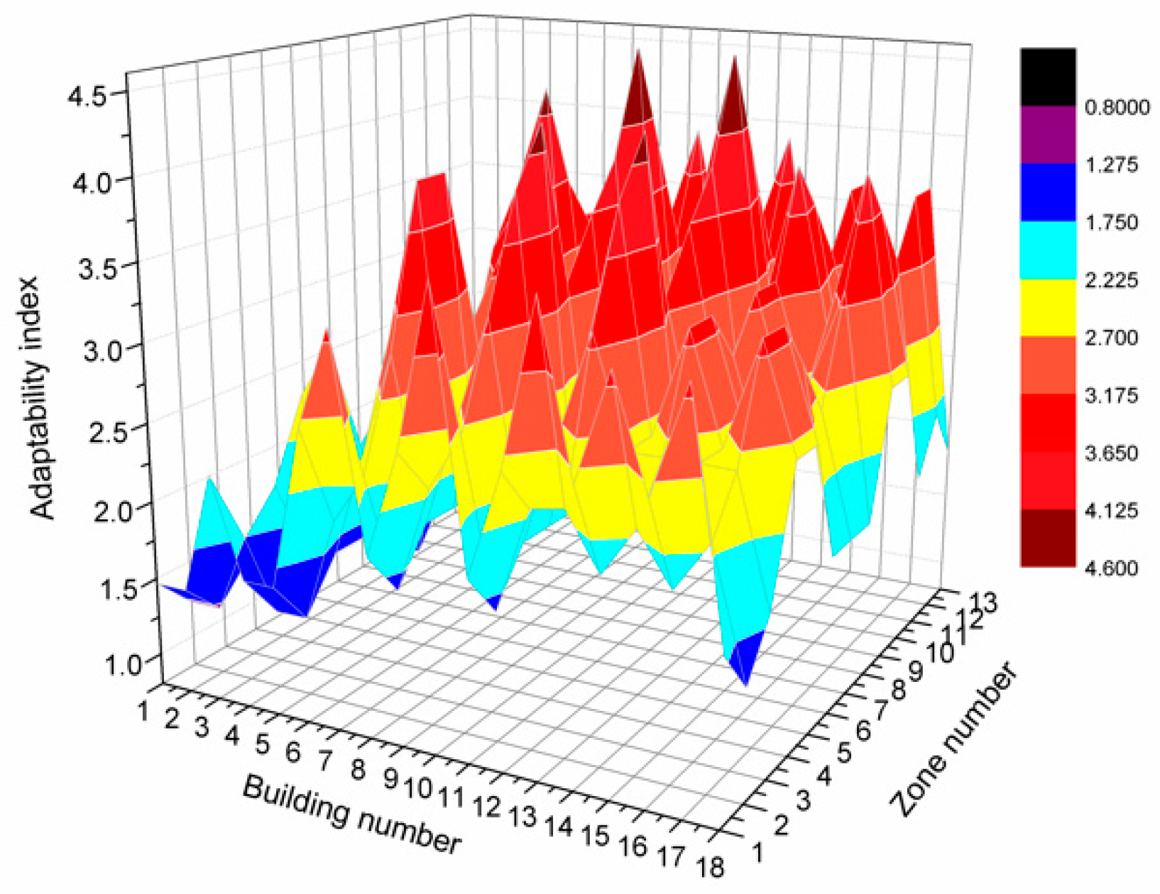 Applsci 12 02792 g010