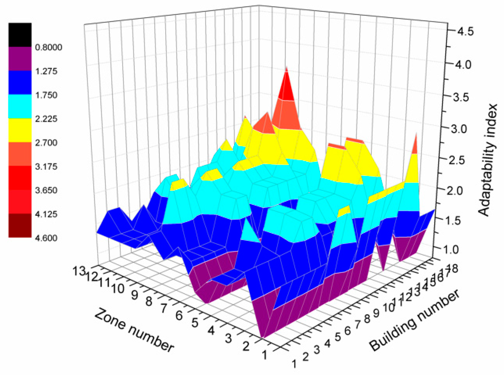 Applsci 12 02792 g011