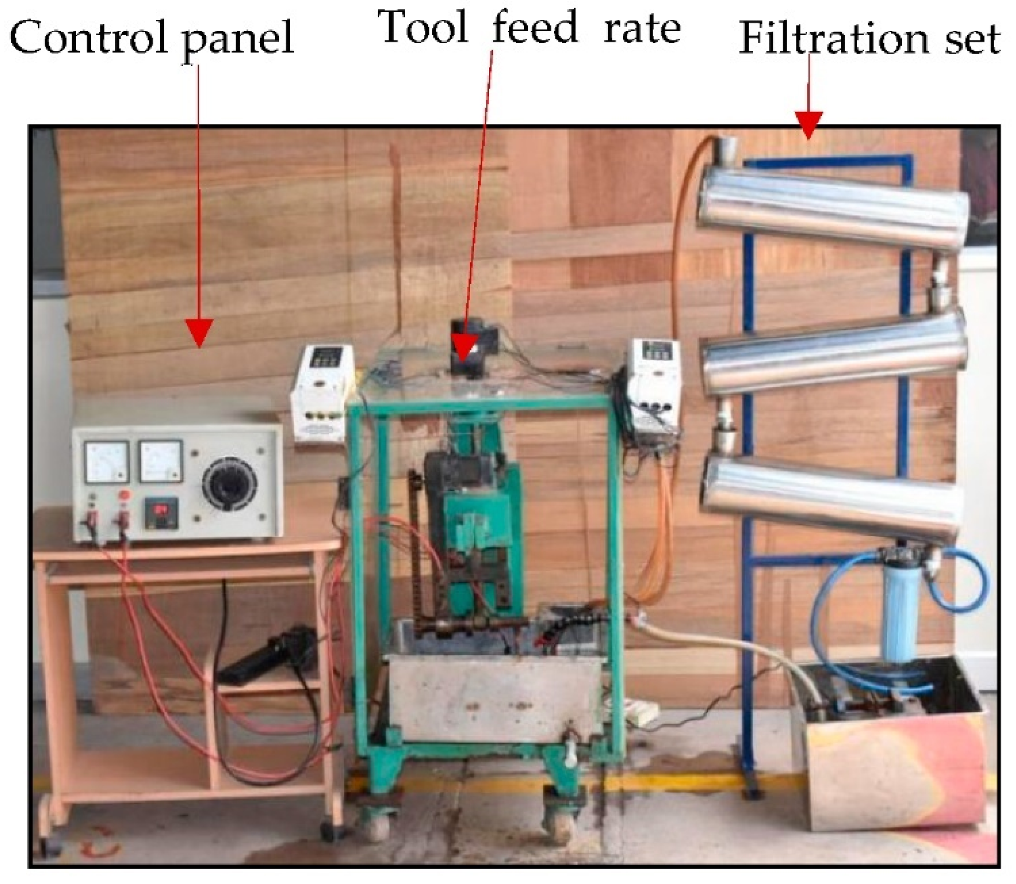 Applsci 12 02793 g002