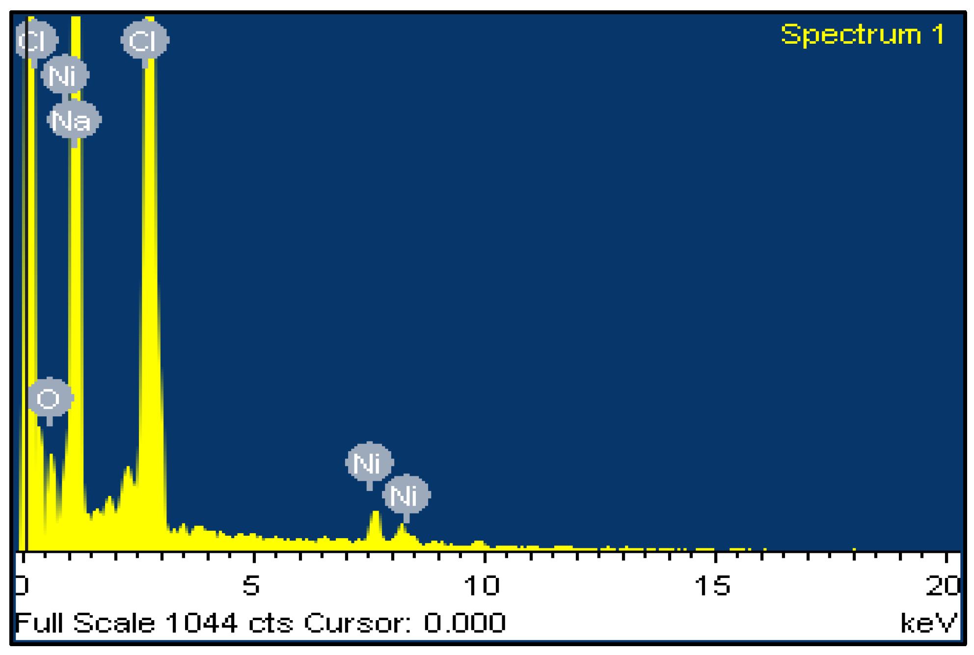 Applsci 12 02793 g005