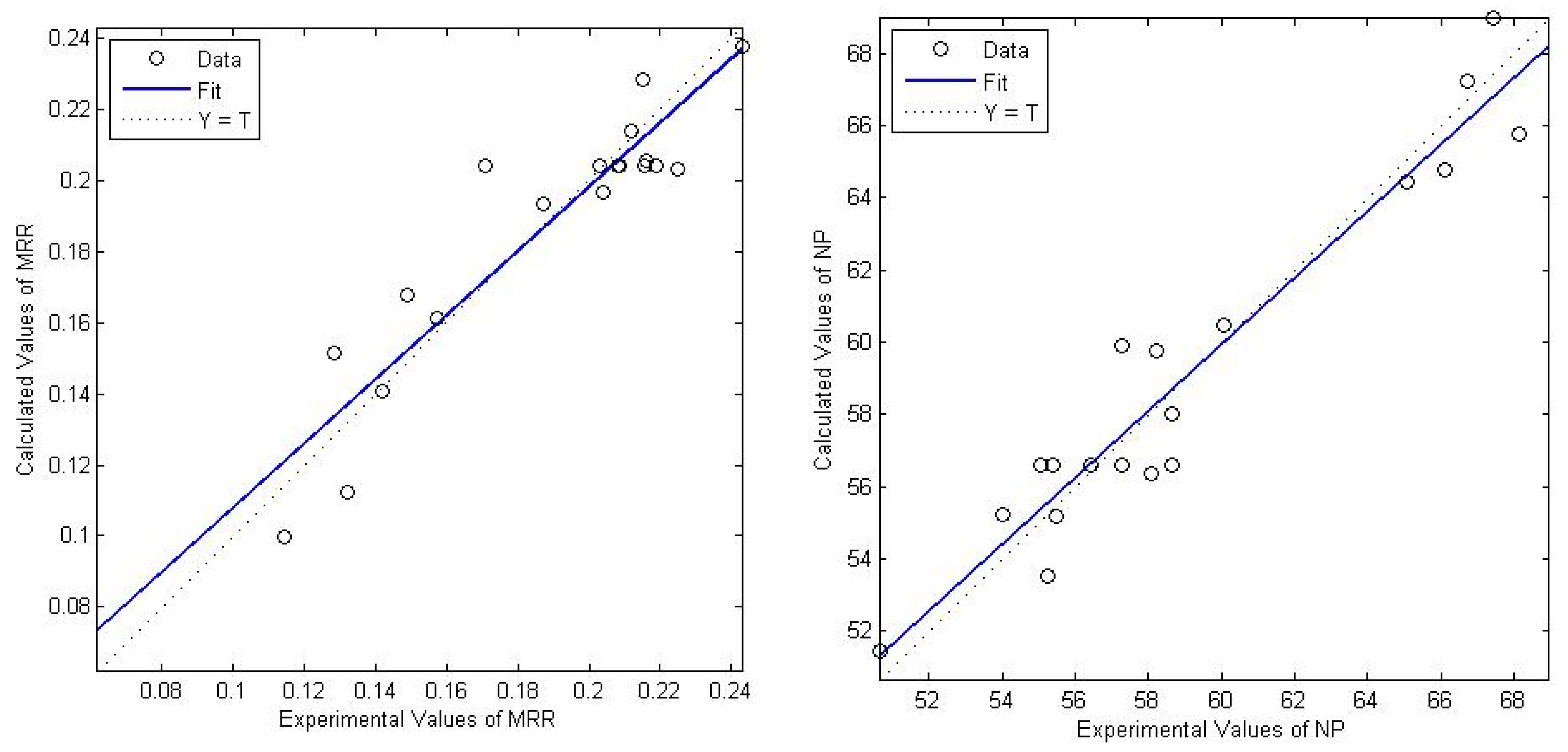 Applsci 12 02793 g007