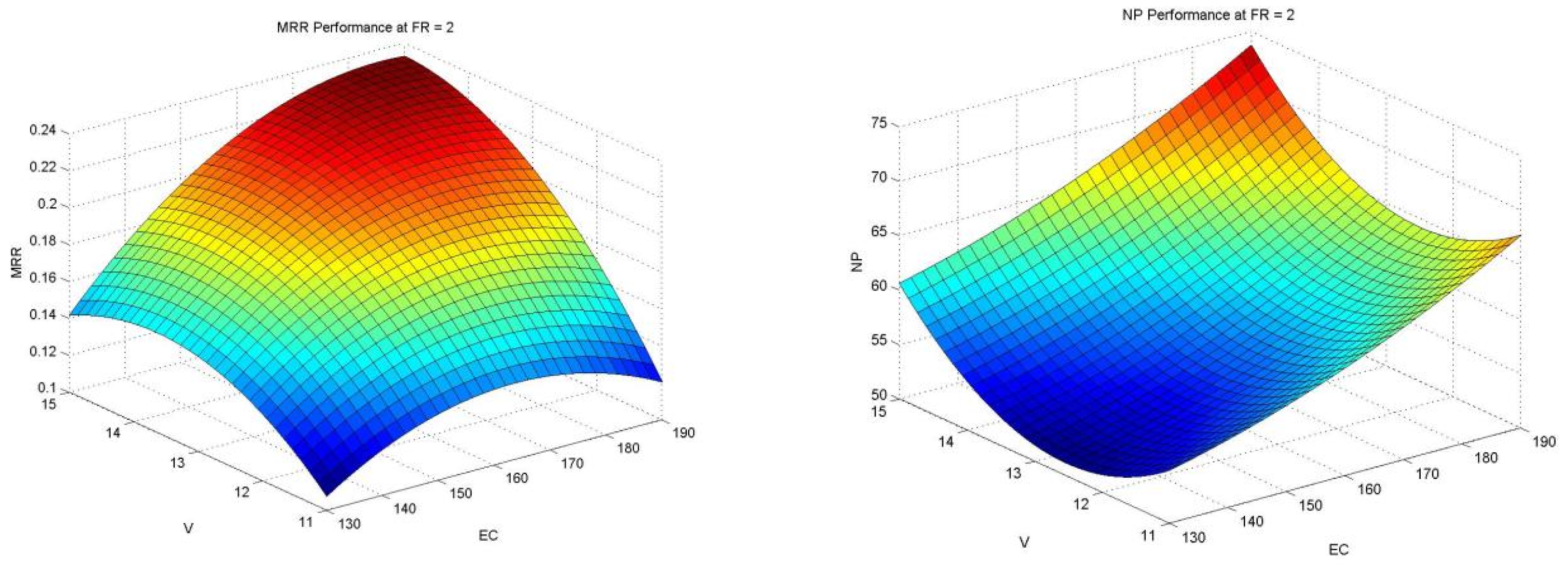 Applsci 12 02793 g008a