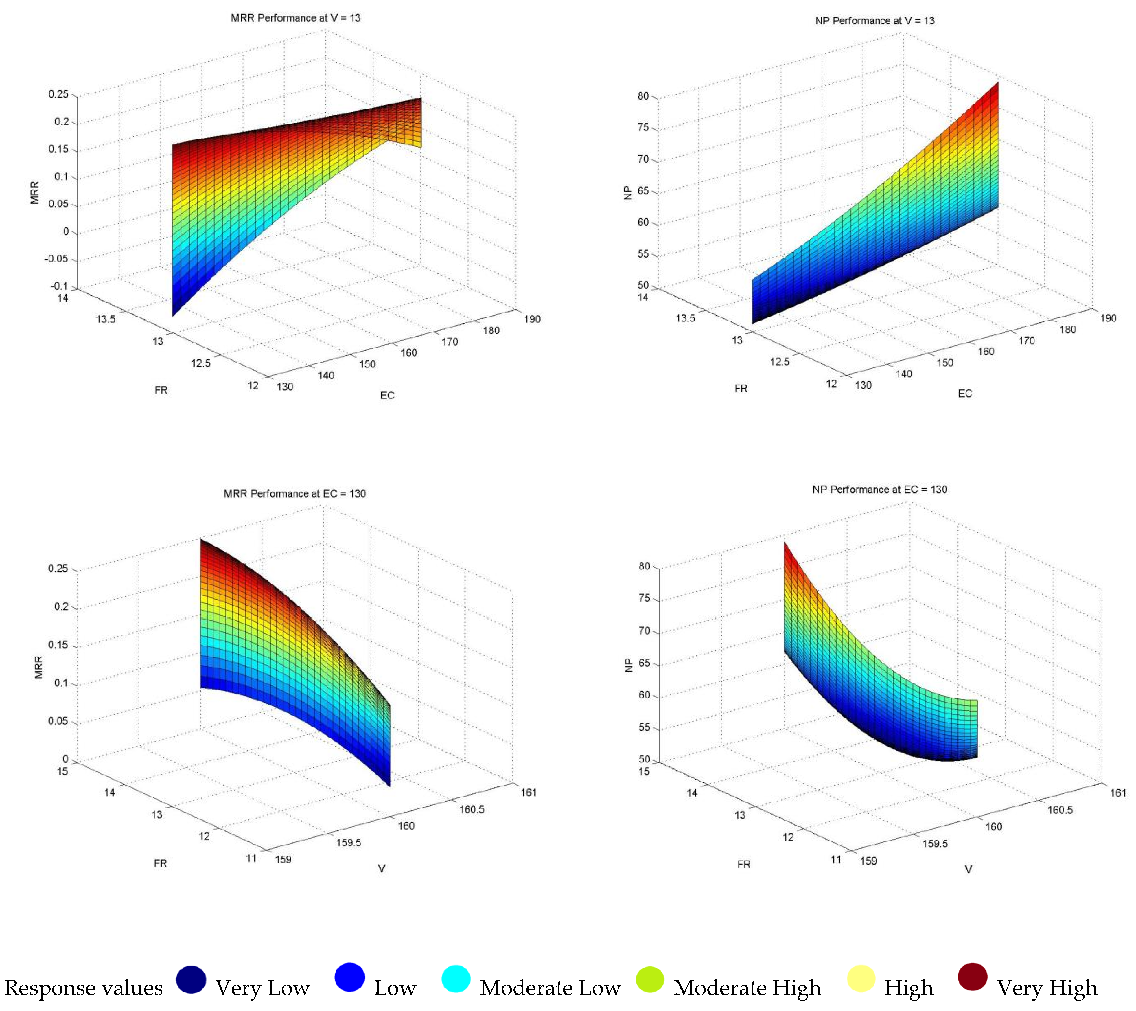 Applsci 12 02793 g008b