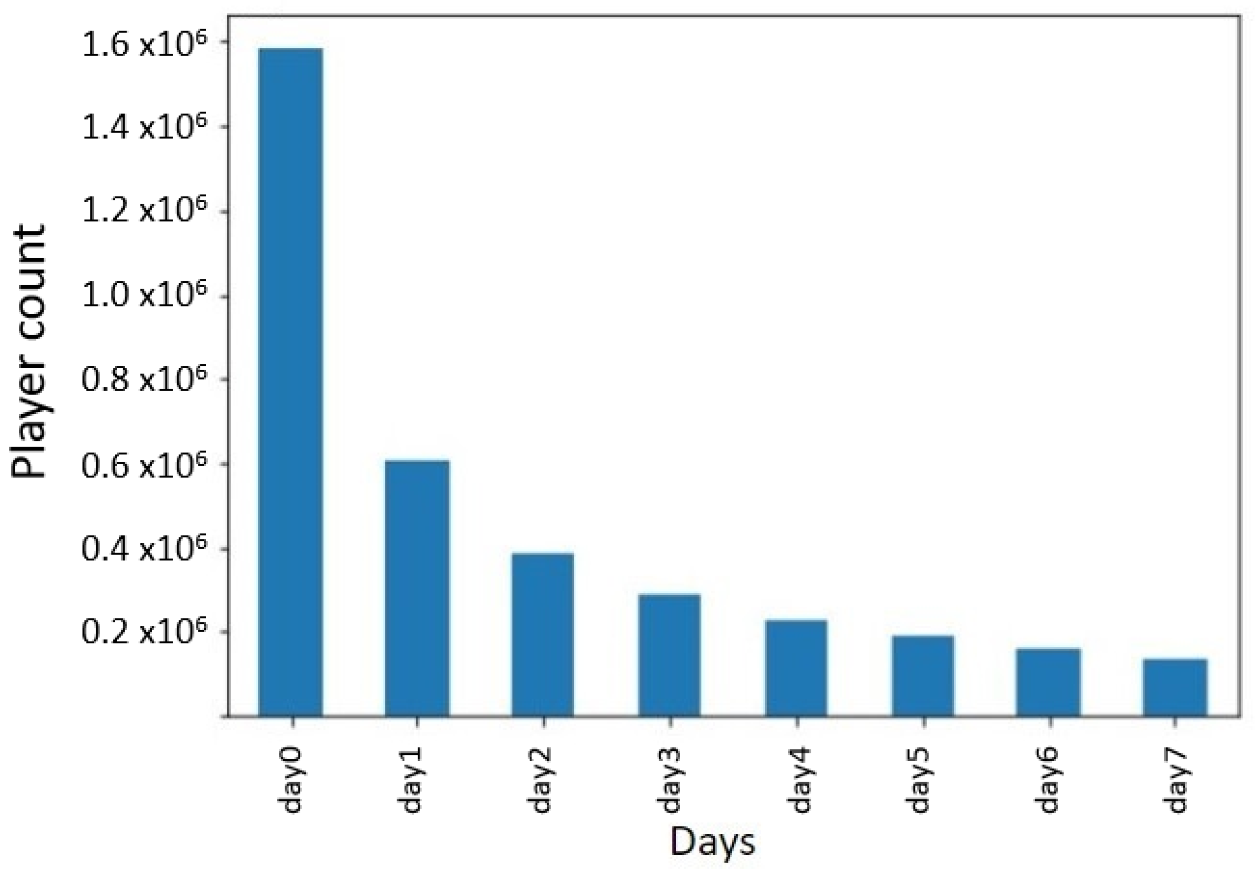 Applsci 12 02795 g004