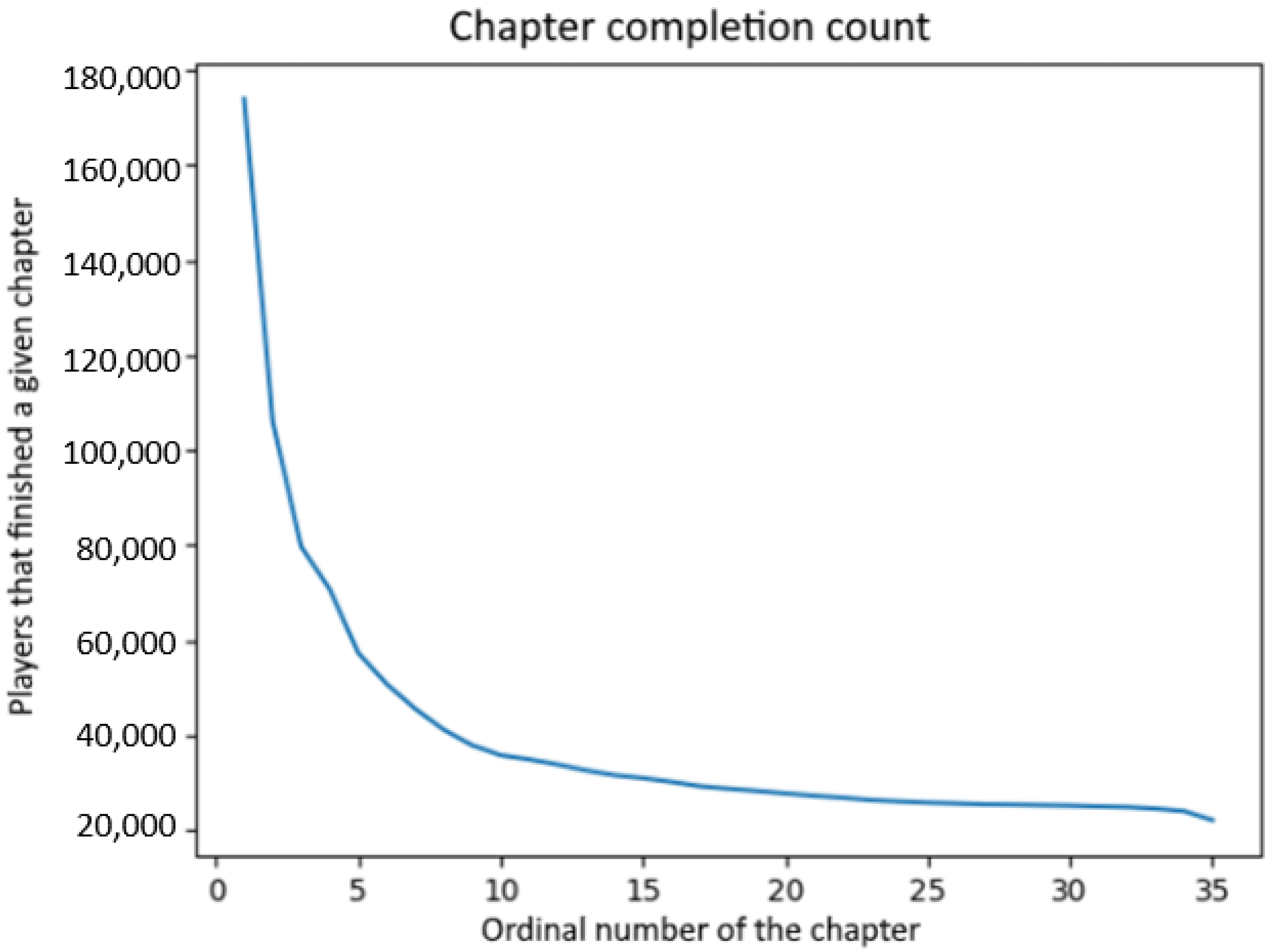 Applsci 12 02795 g005