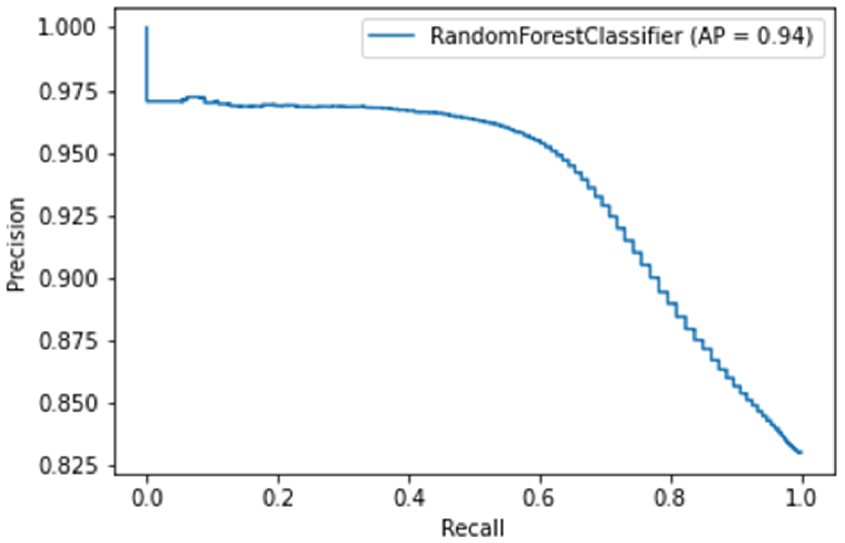 Applsci 12 02795 g009
