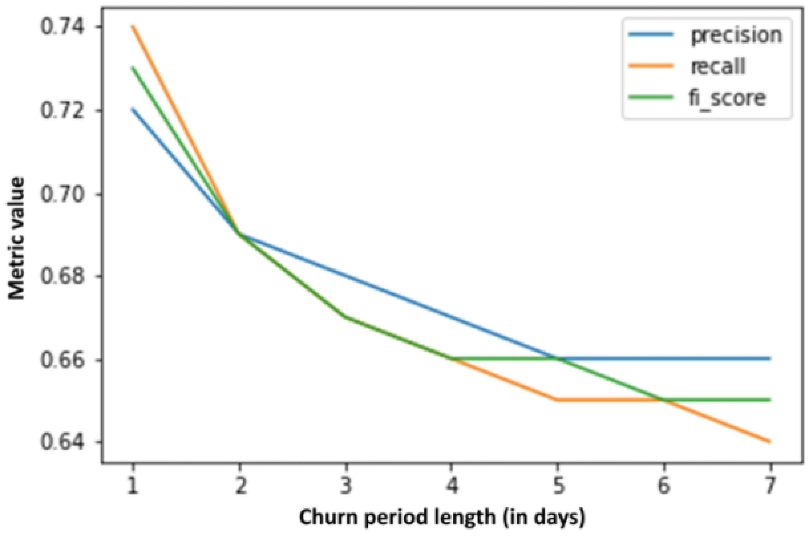 Applsci 12 02795 g011