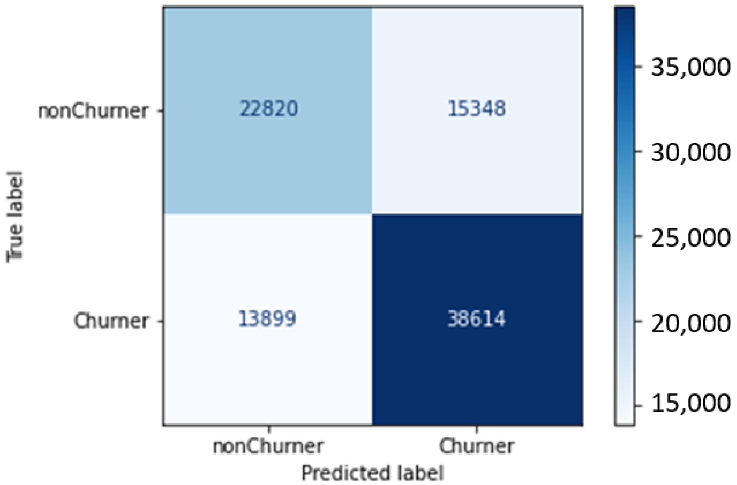 Applsci 12 02795 g013
