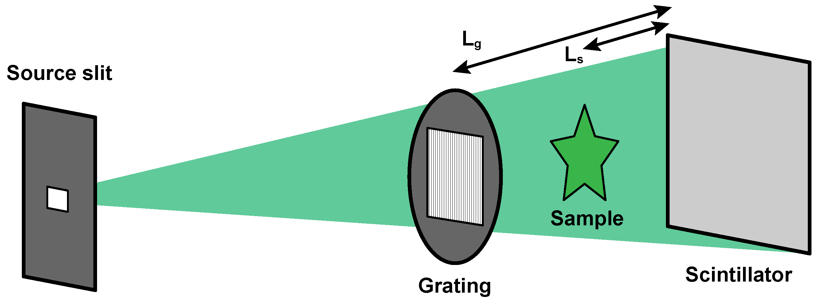 Applsci 12 02798 g001