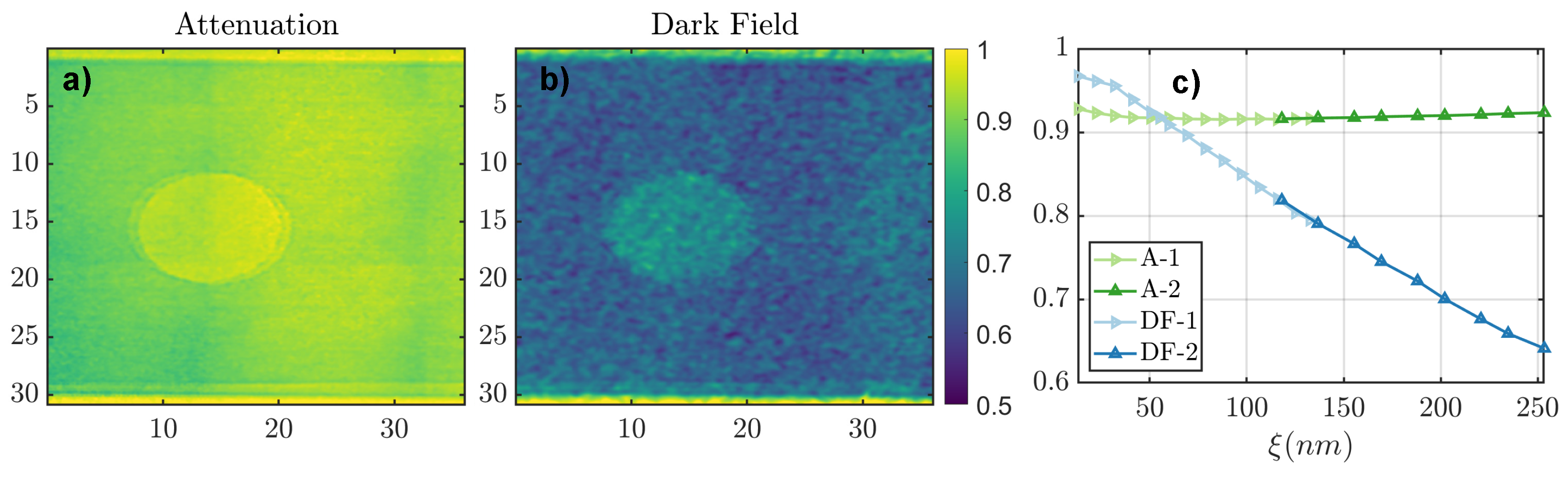 Applsci 12 02798 g003