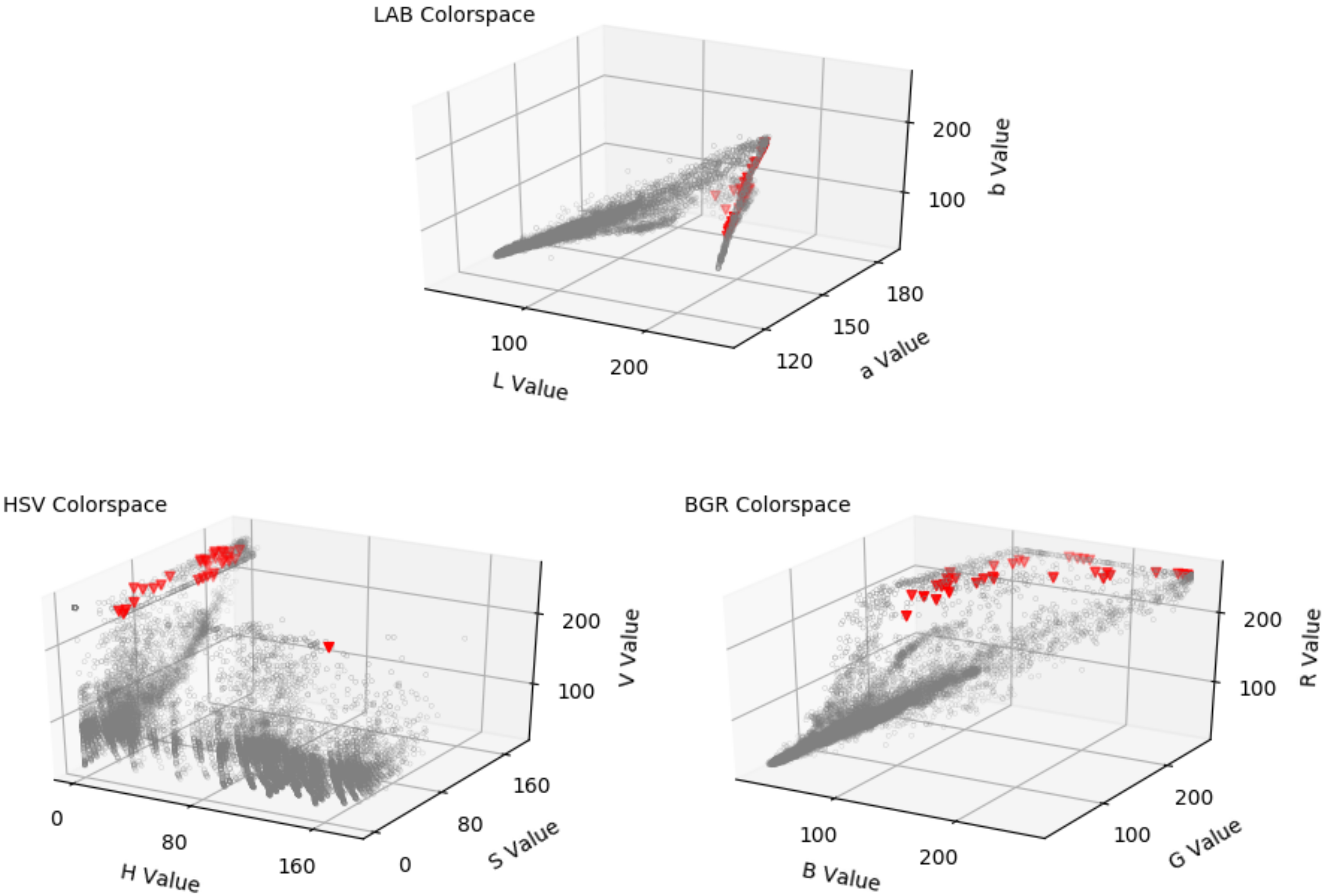 Applsci 12 02804 g004
