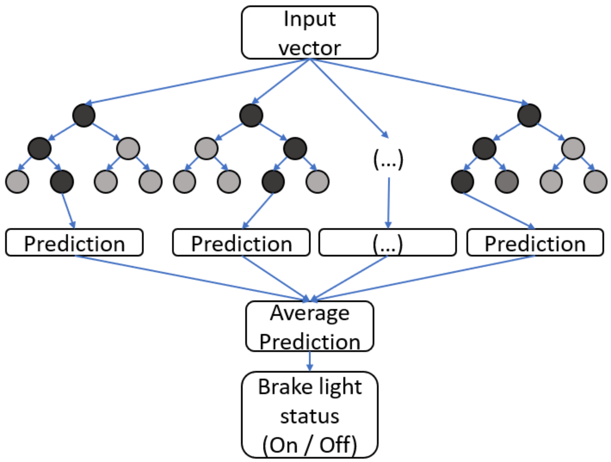 Applsci 12 02804 g005