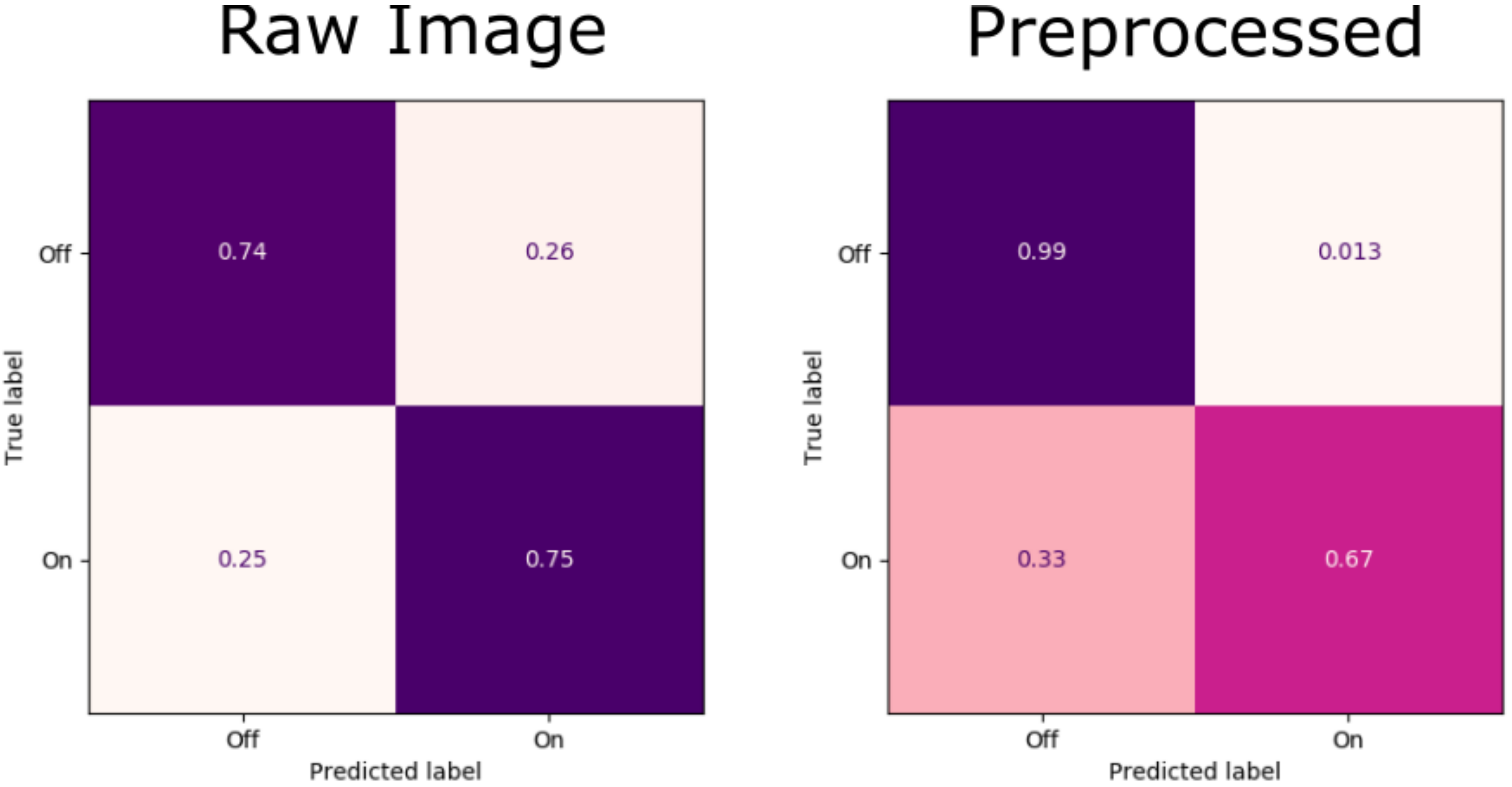 Applsci 12 02804 g007