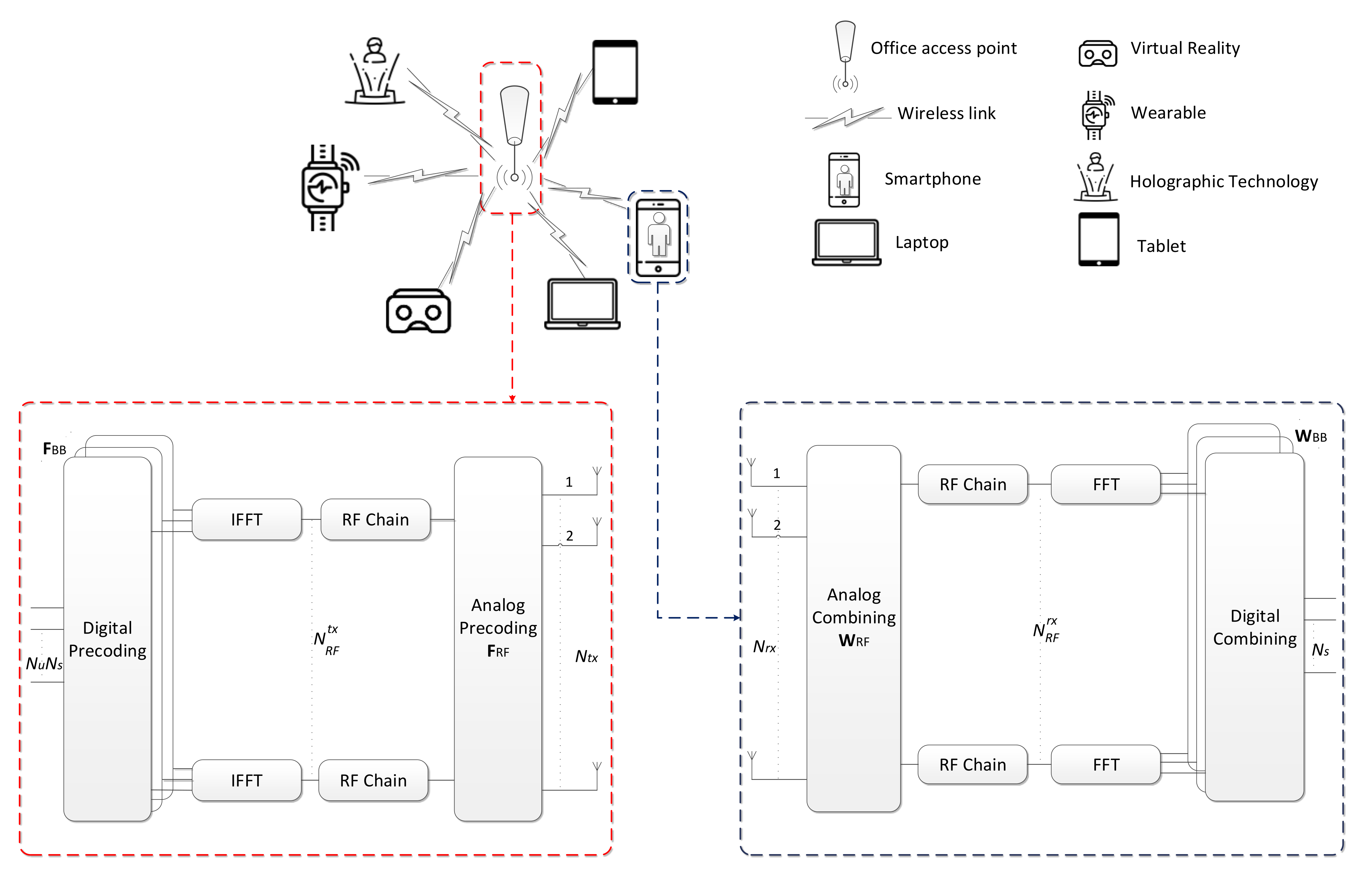 Applsci 12 02812 g001