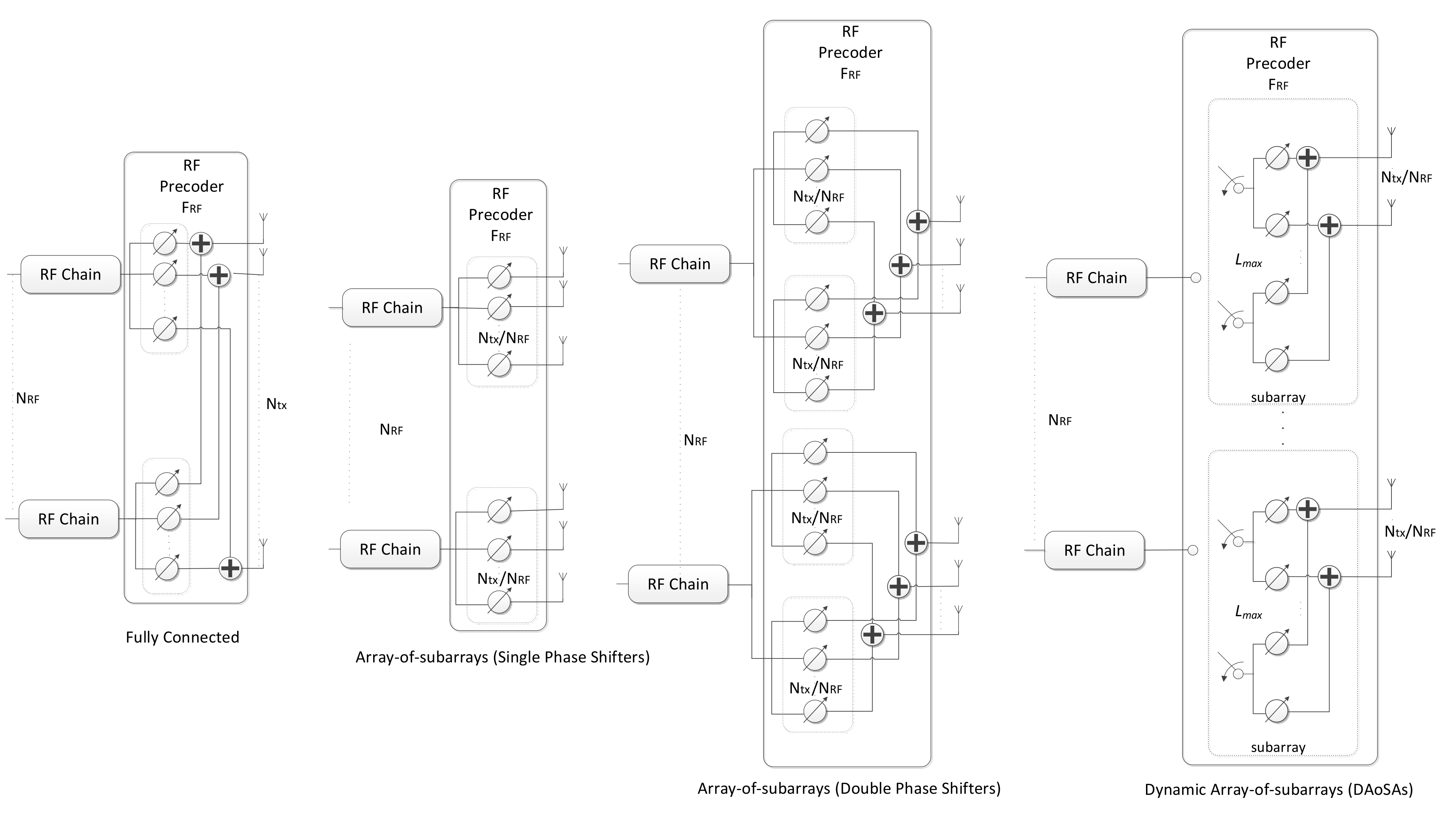 Applsci 12 02812 g002