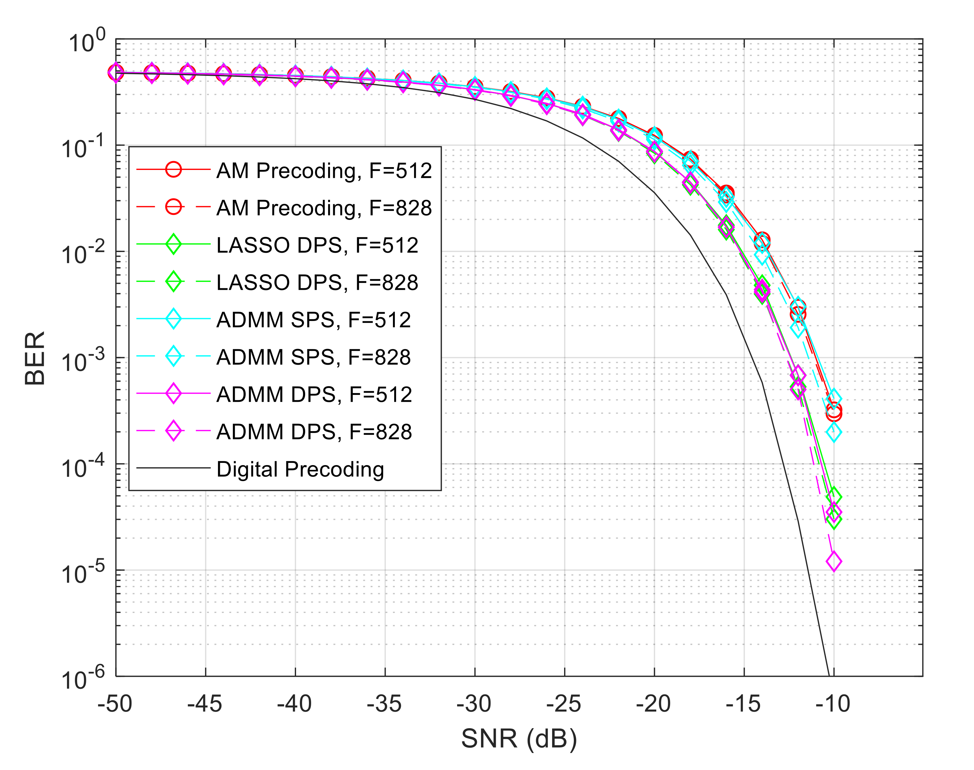 Applsci 12 02812 g004