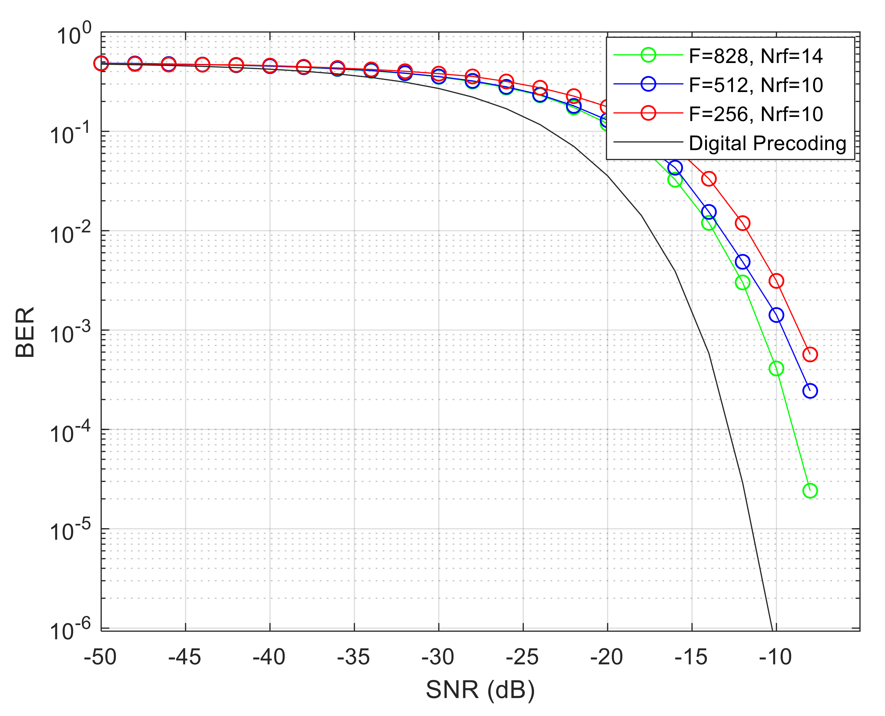 Applsci 12 02812 g005