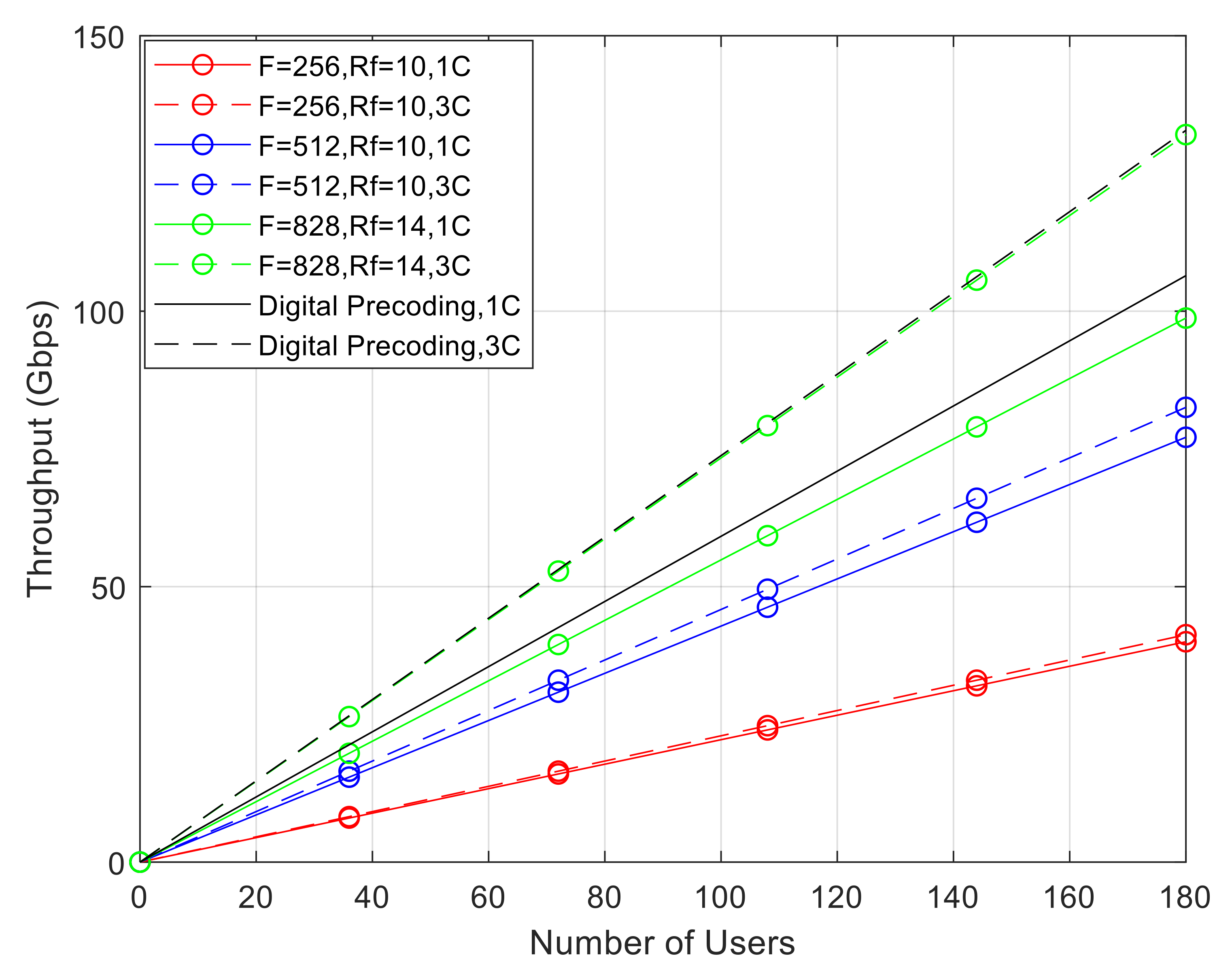 Applsci 12 02812 g008
