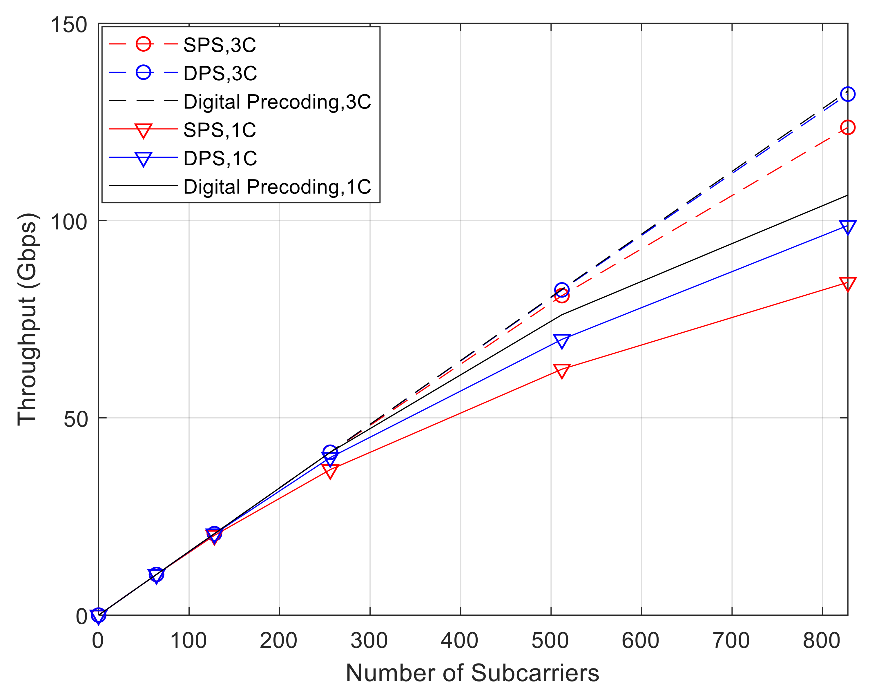 Applsci 12 02812 g009