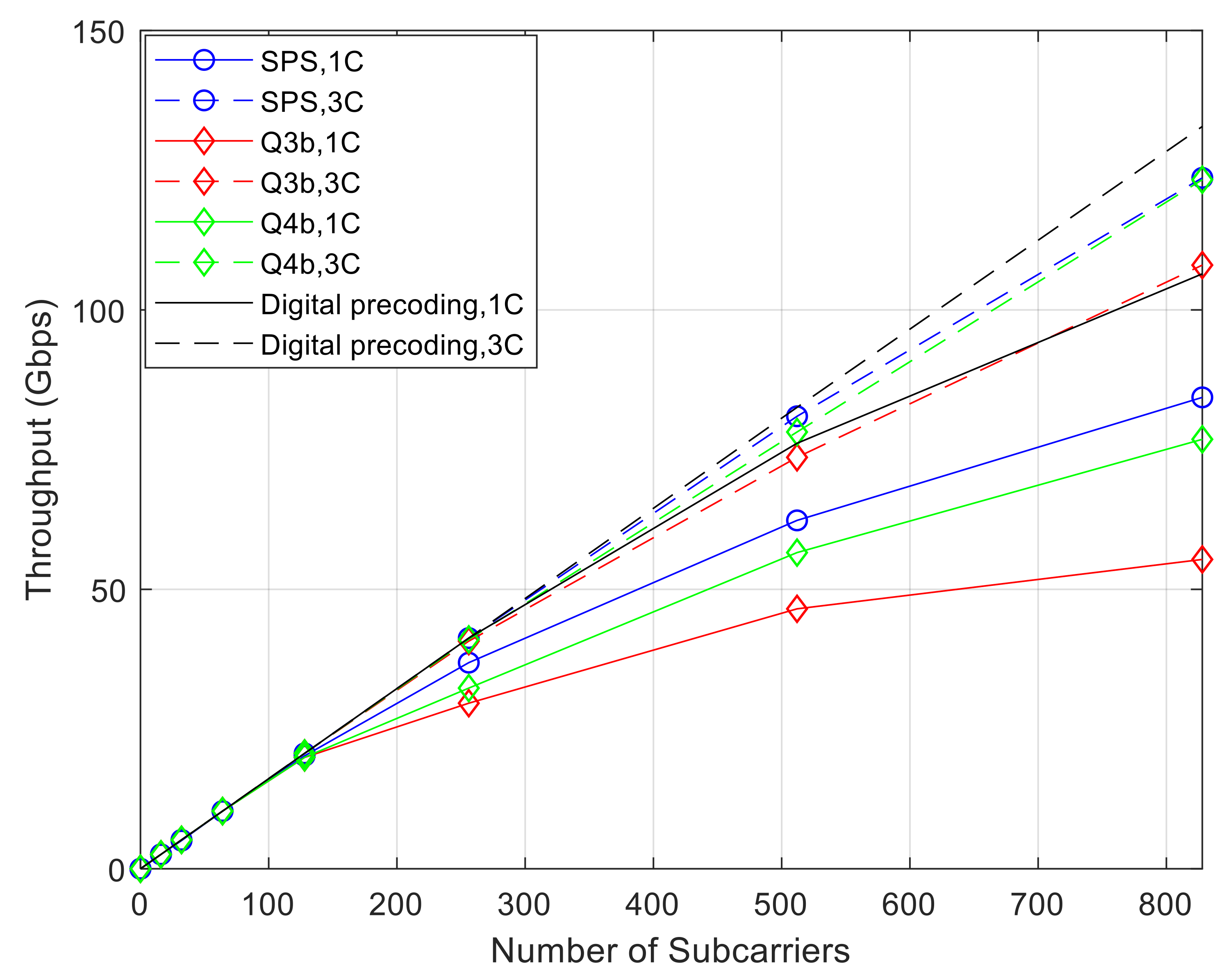 Applsci 12 02812 g010