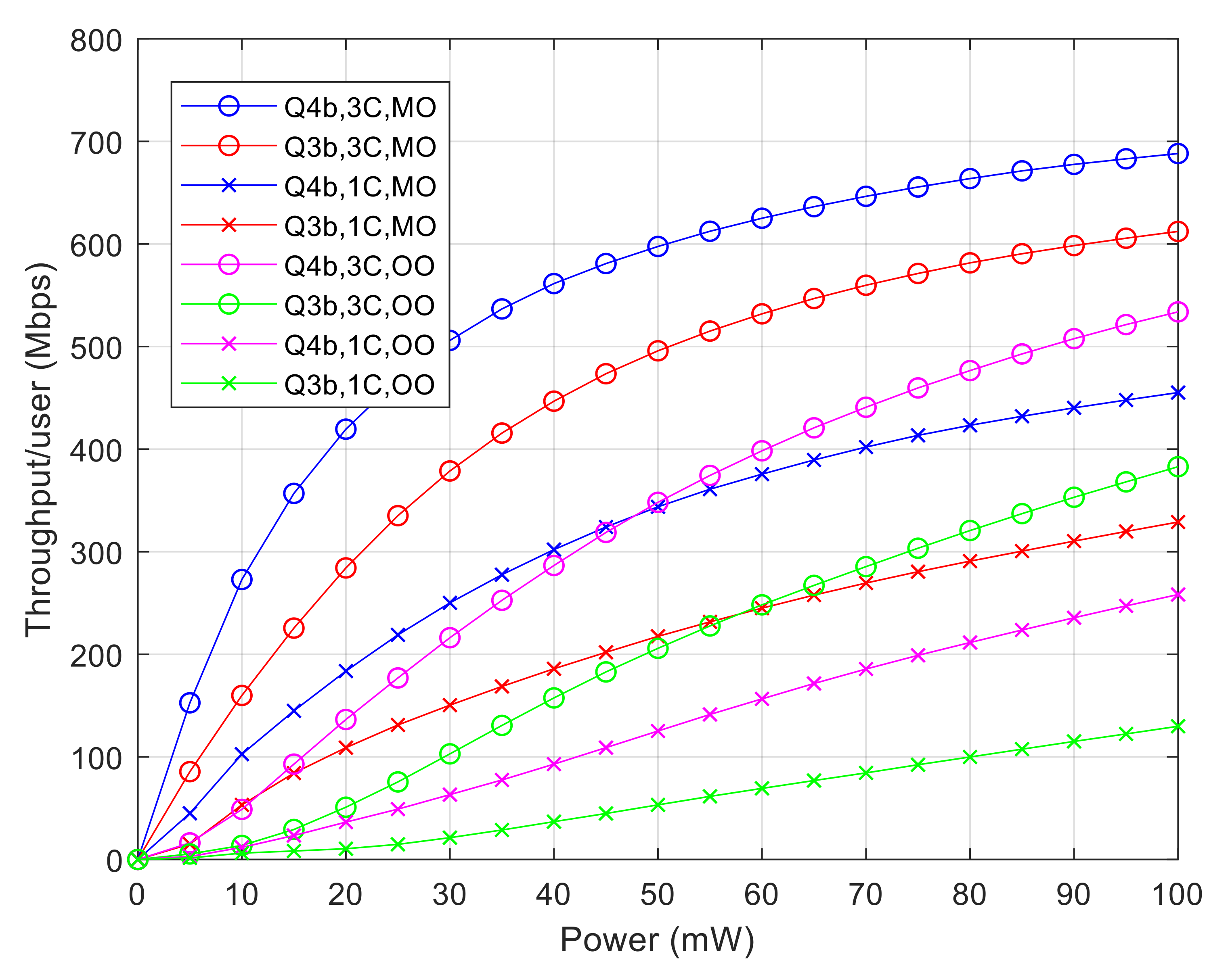Applsci 12 02812 g011