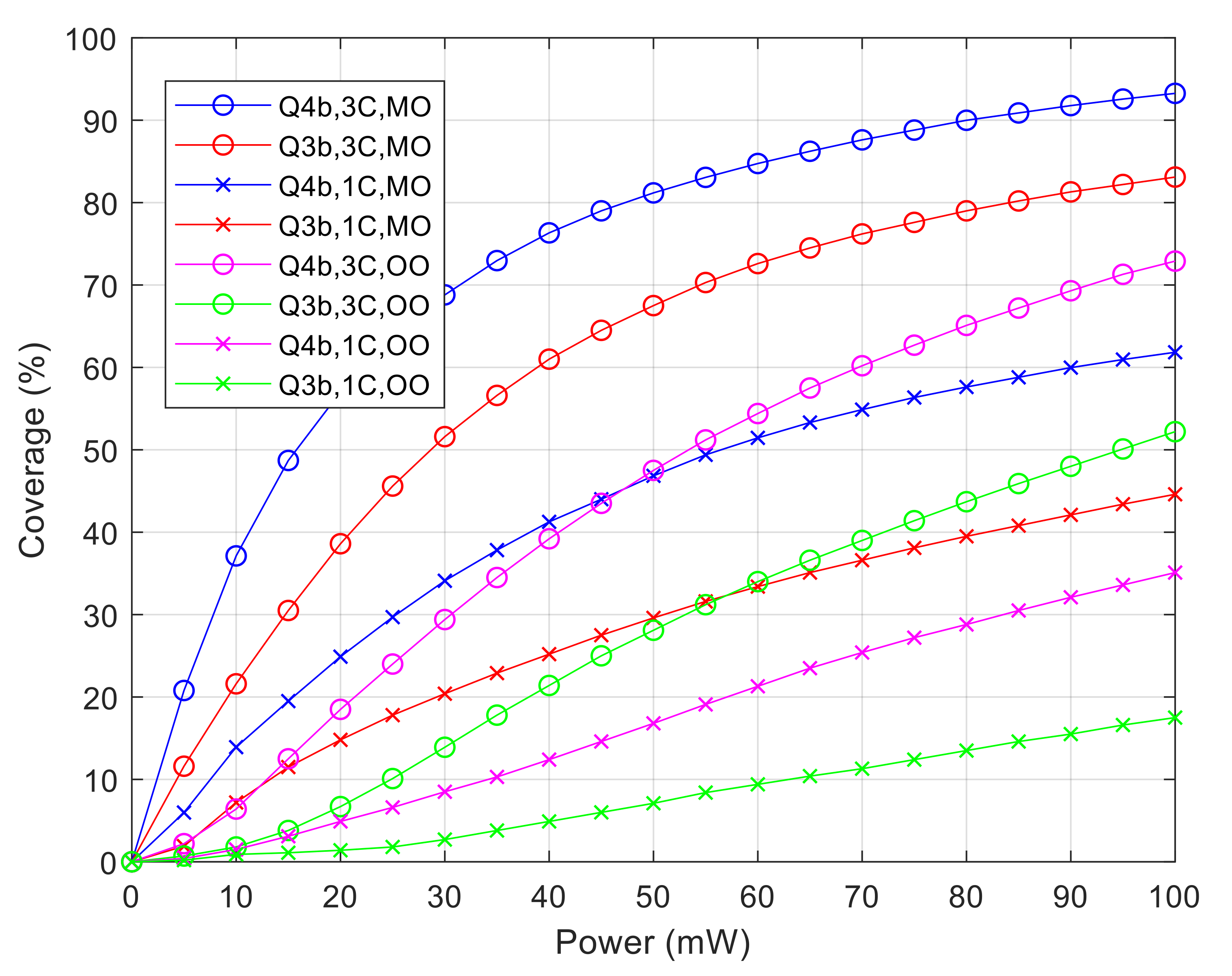 Applsci 12 02812 g012
