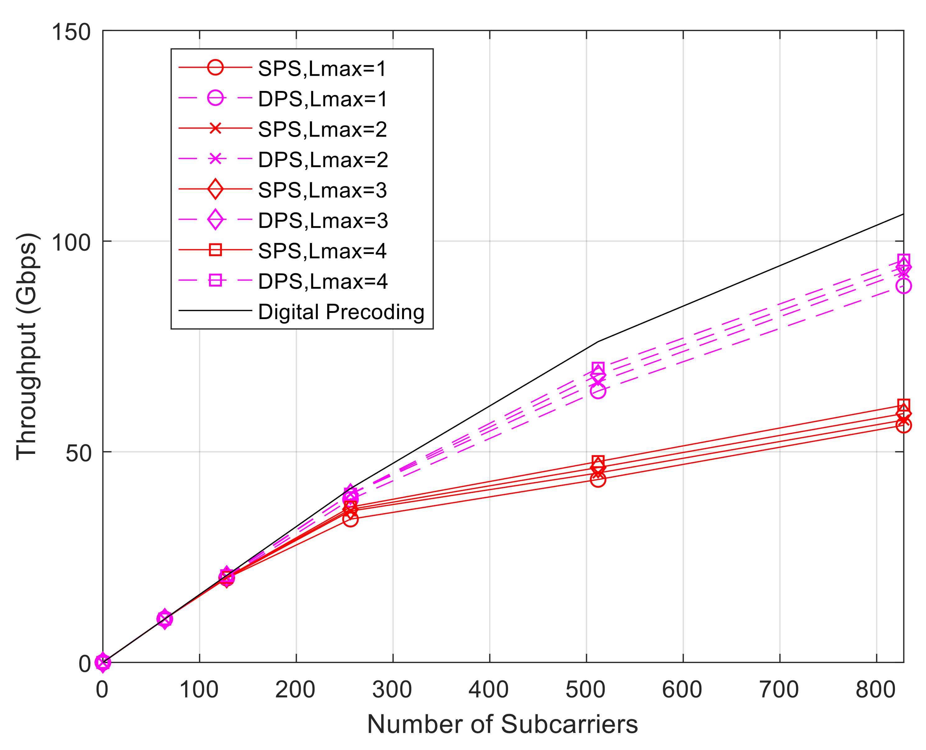 Applsci 12 02812 g013