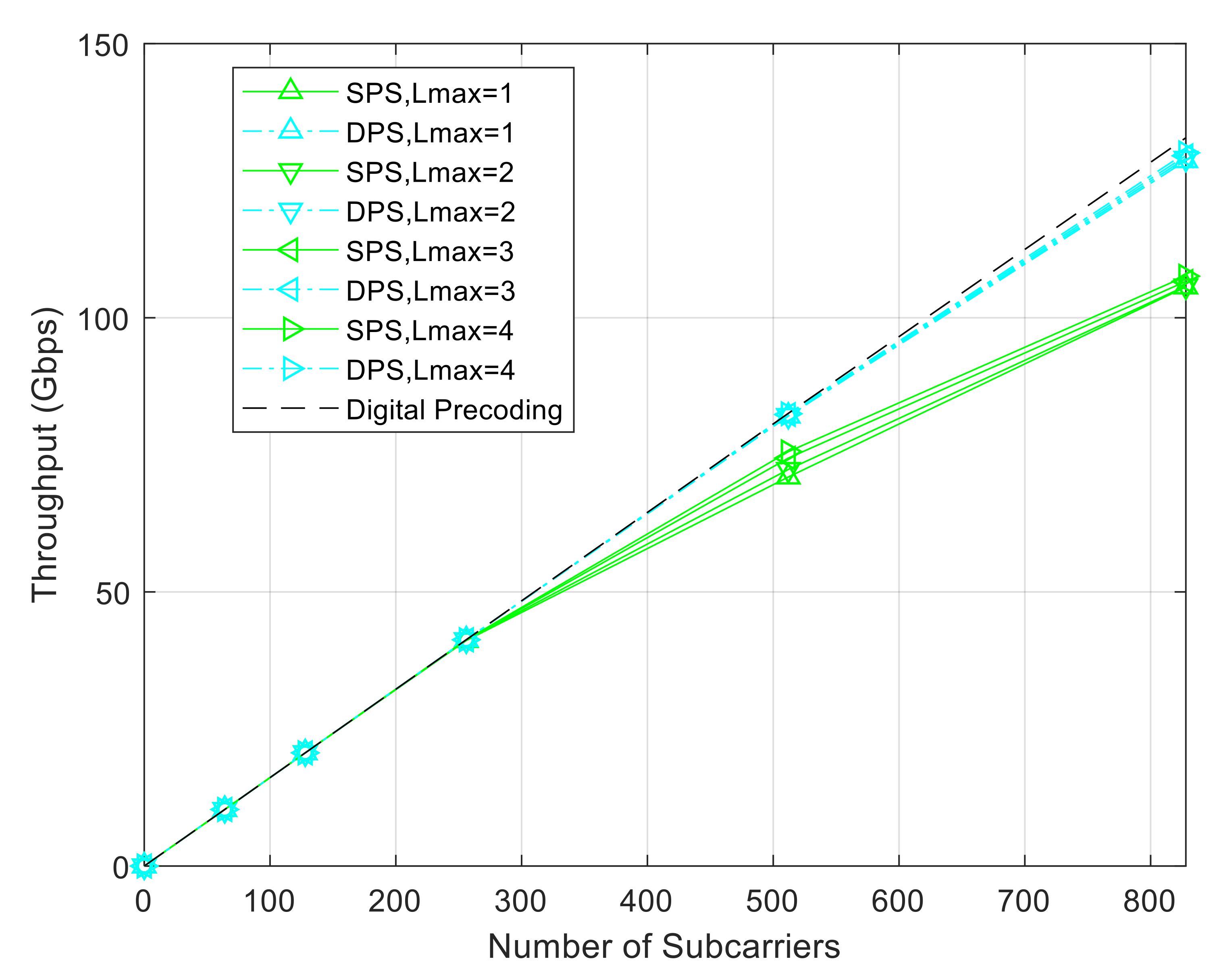Applsci 12 02812 g014