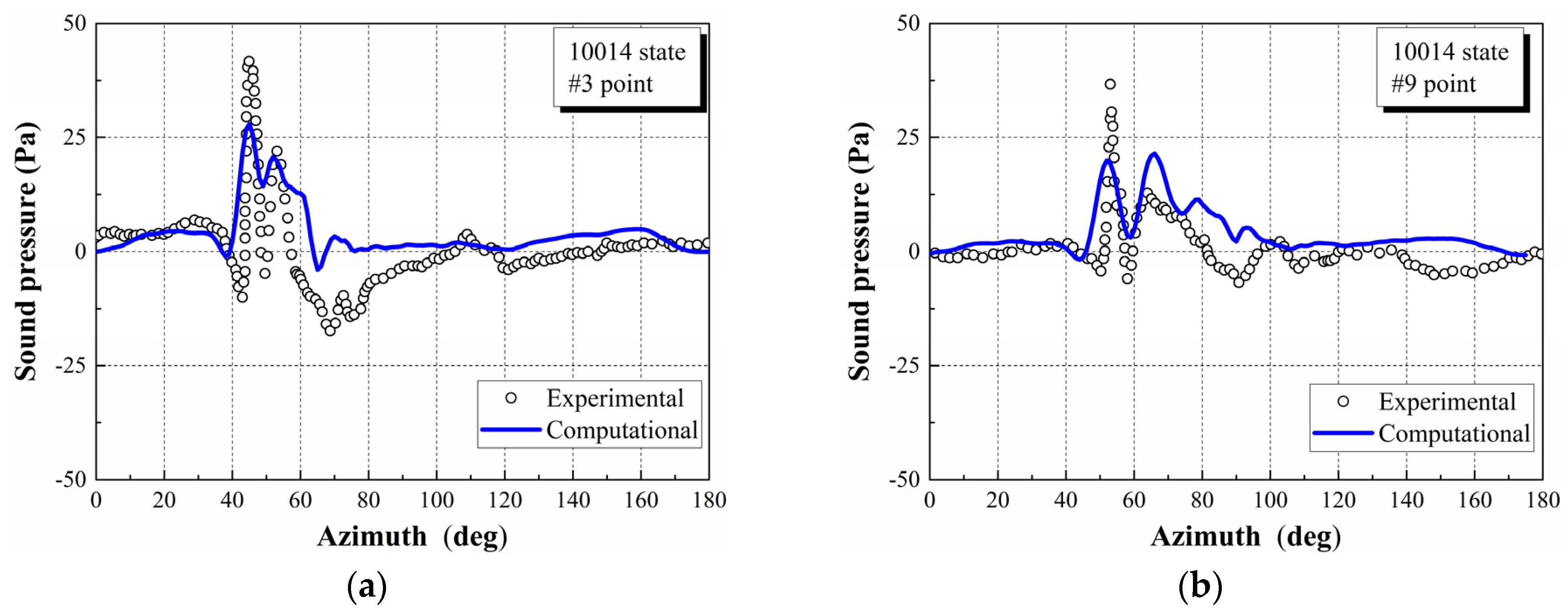 Applsci 12 02813 g004