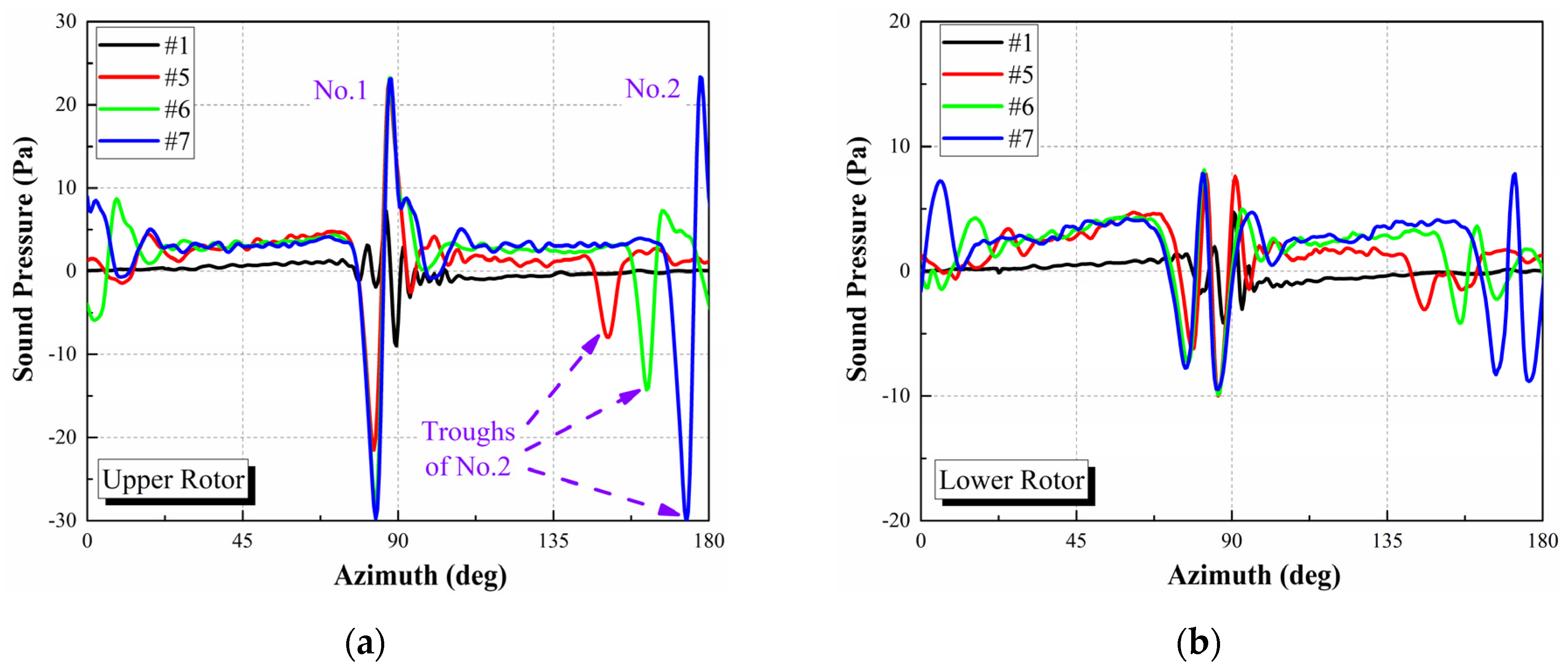 Applsci 12 02813 g009