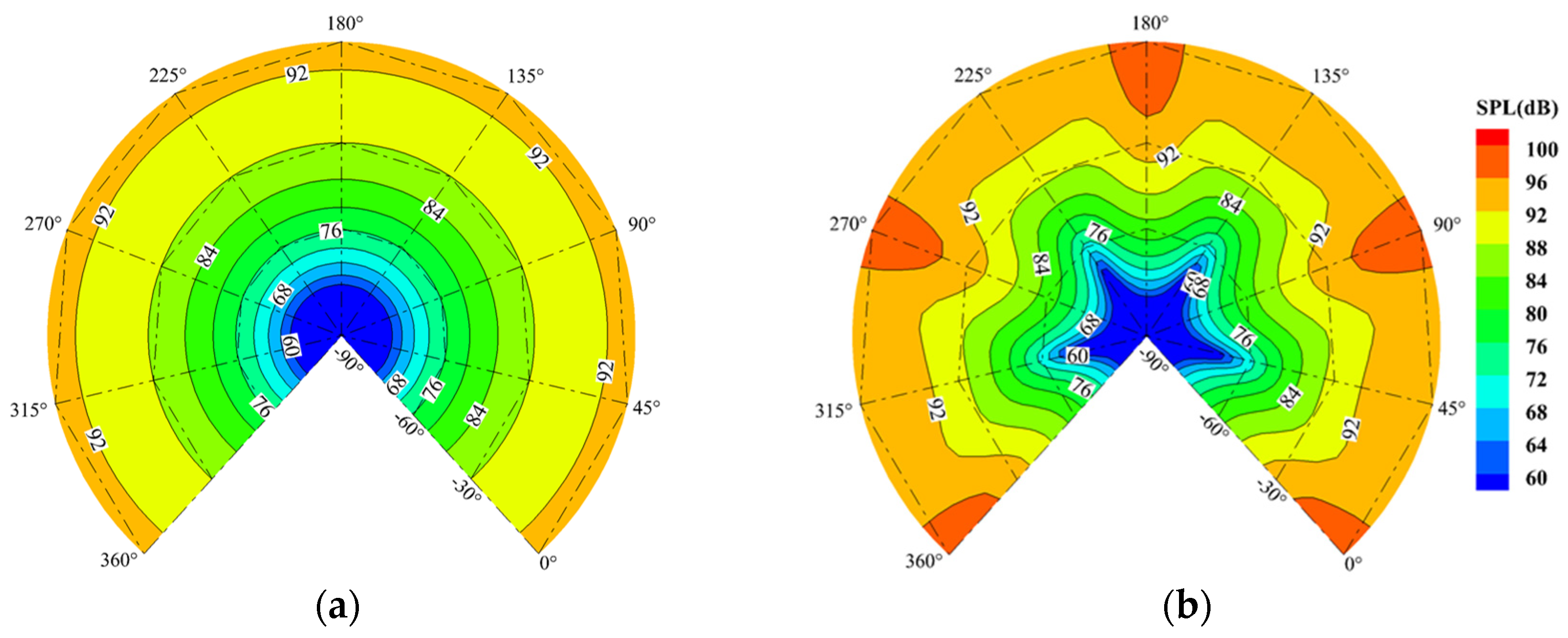 Applsci 12 02813 g012