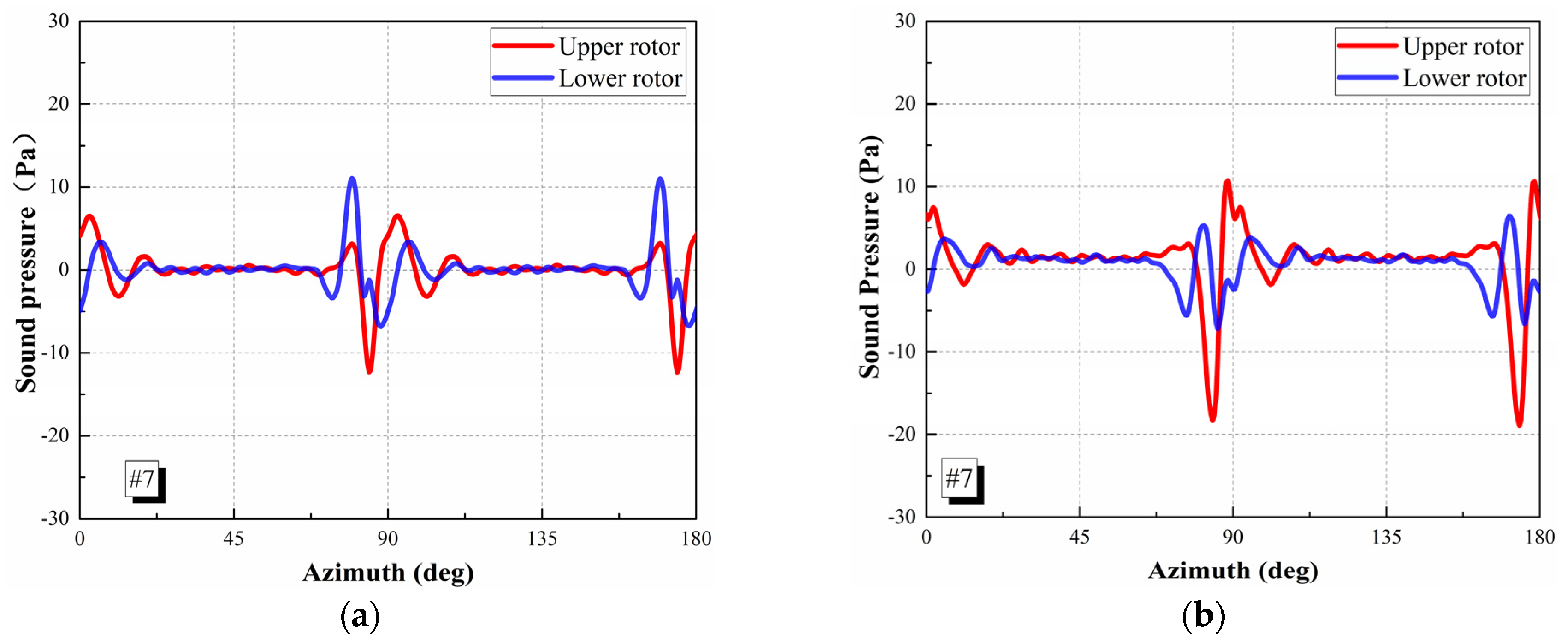 Applsci 12 02813 g015